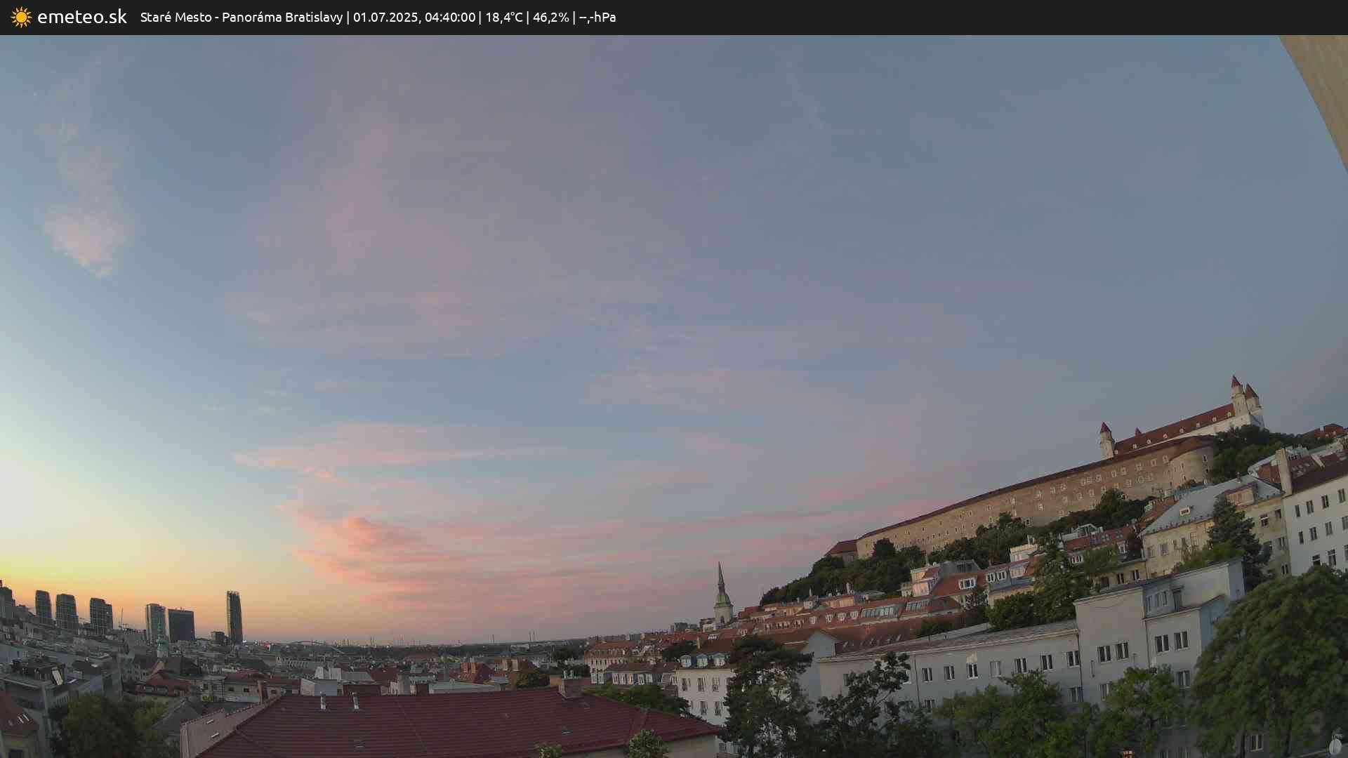 Panoráma Bratislavy