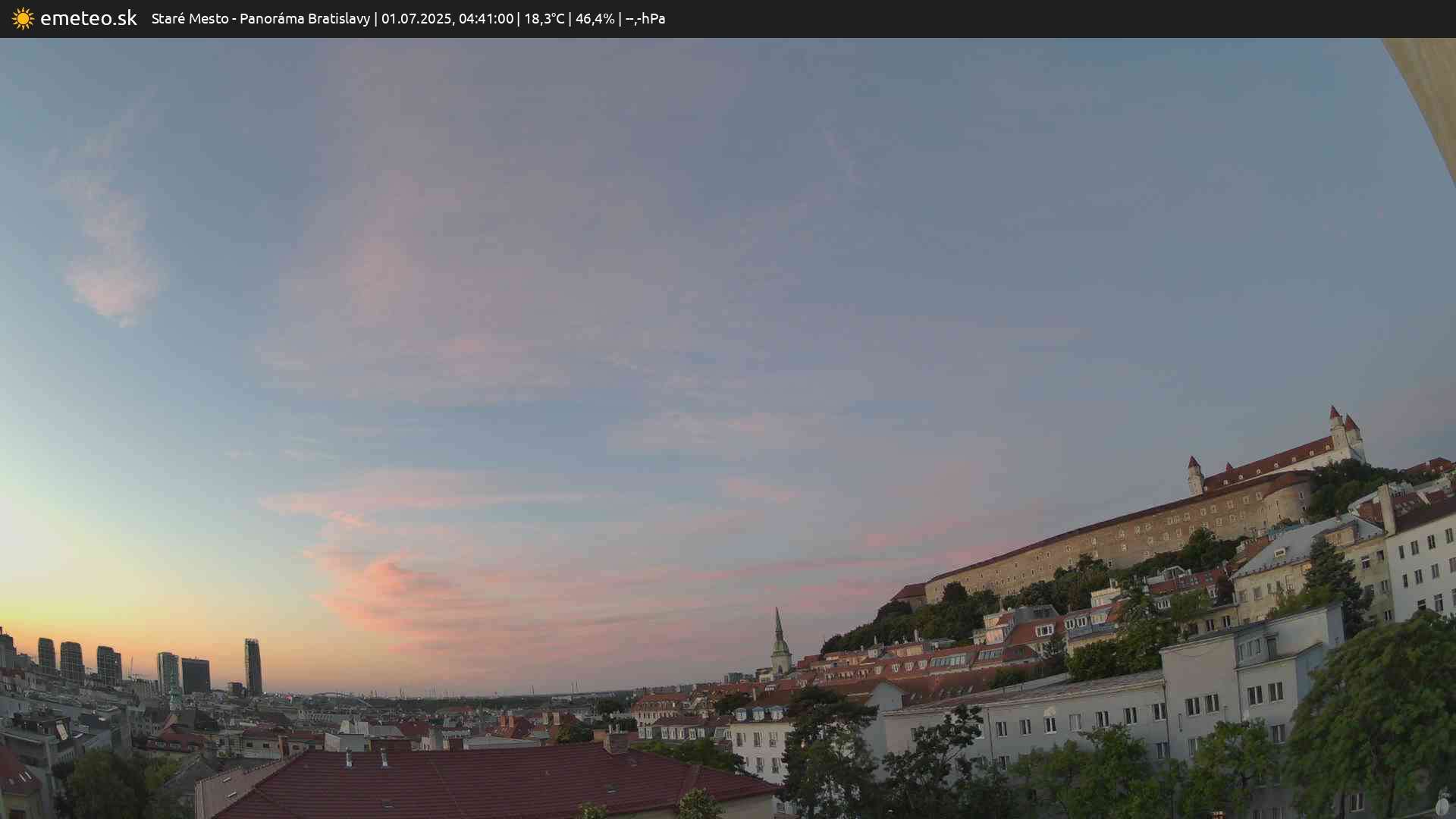 Panoráma Bratislavy