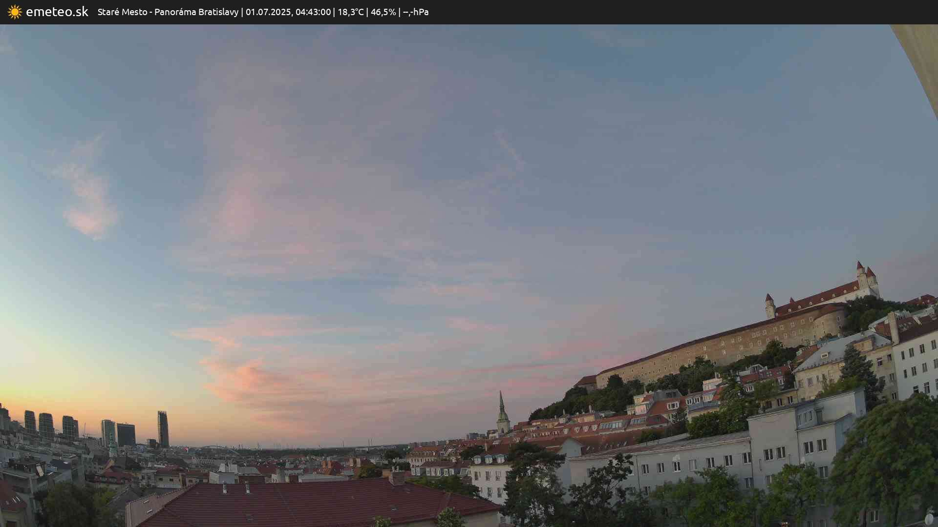 Panoráma Bratislavy