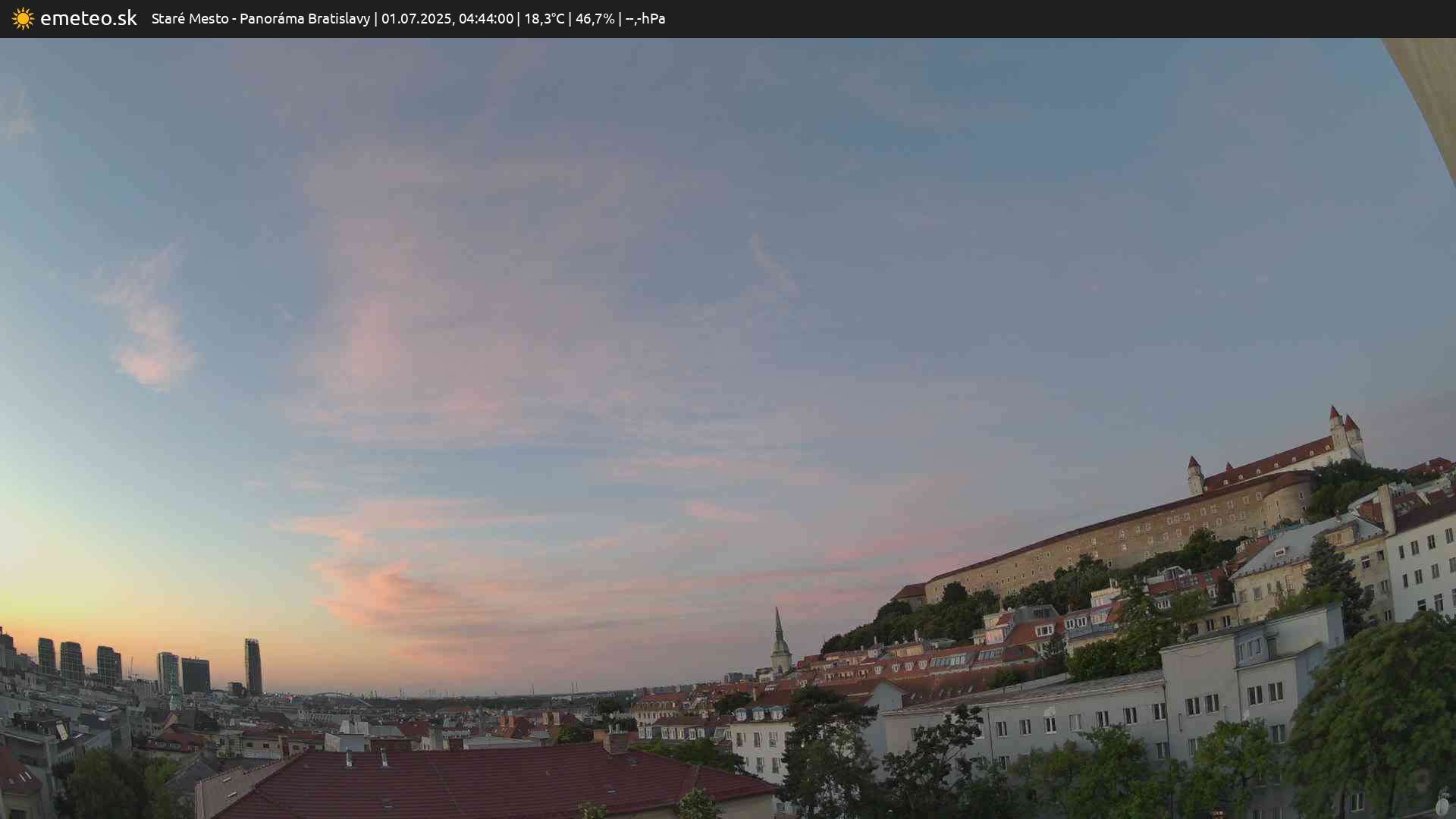 Panoráma Bratislavy