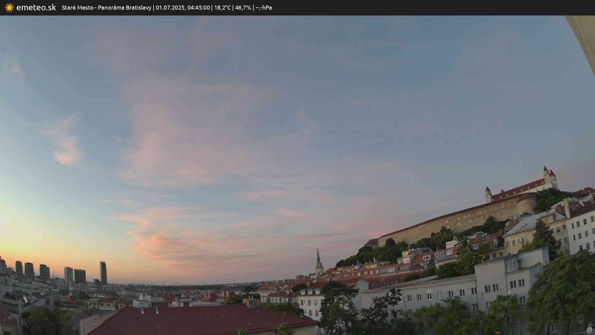 Panoráma Bratislavy