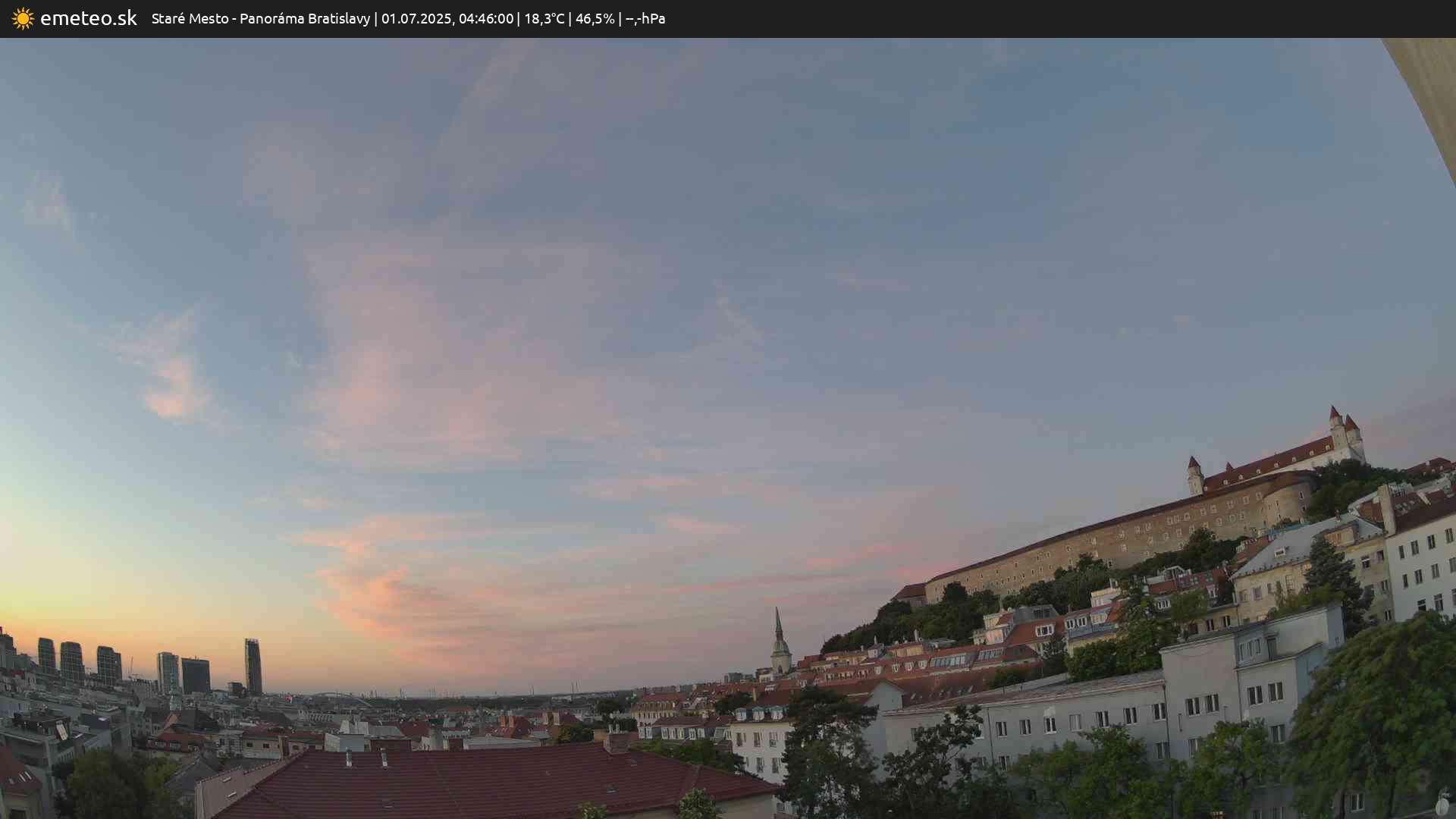 Panoráma Bratislavy