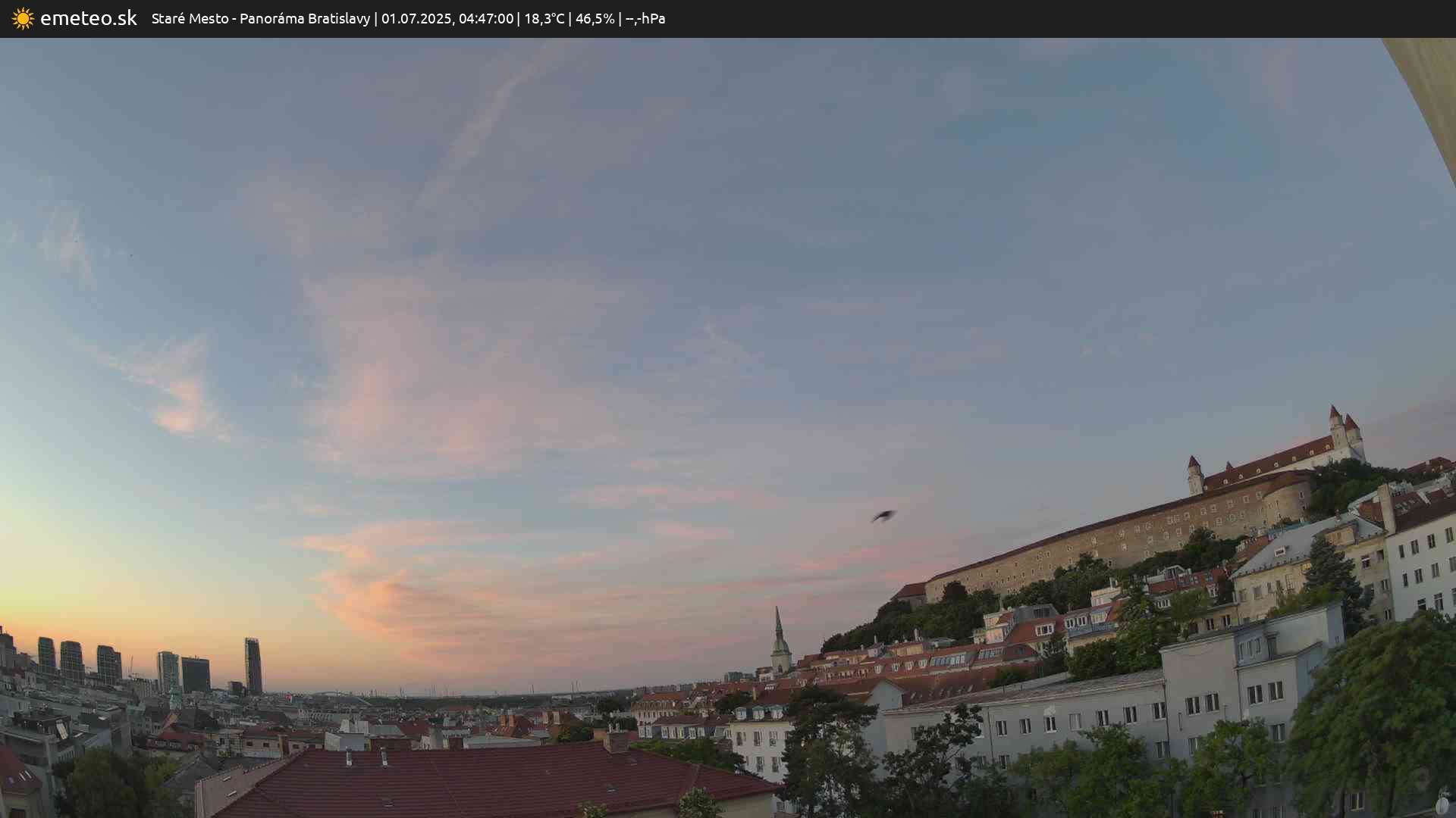 Panoráma Bratislavy
