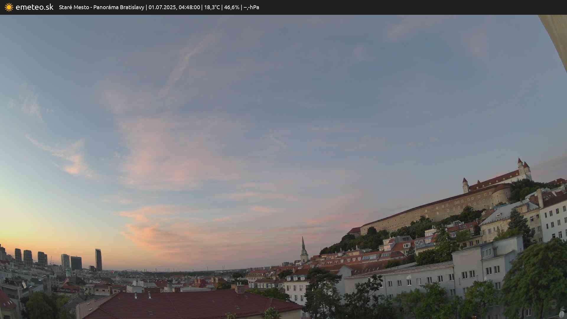Panoráma Bratislavy
