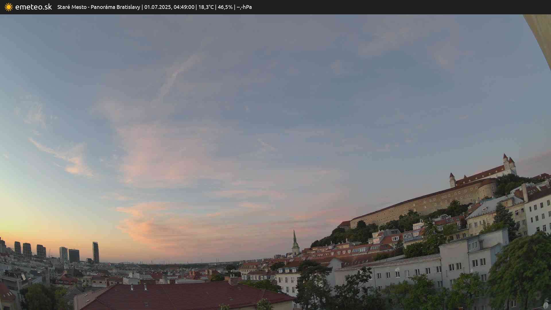 Panoráma Bratislavy