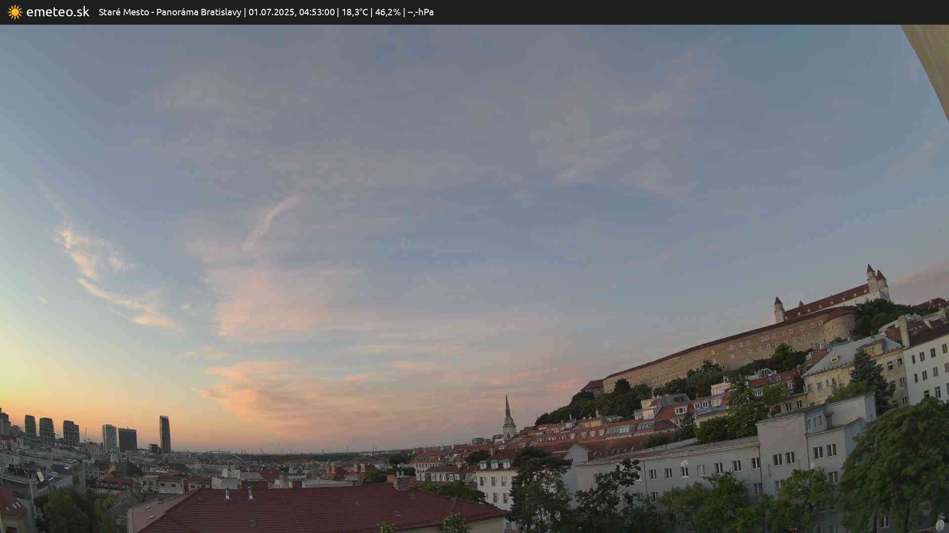 Panoráma Bratislavy