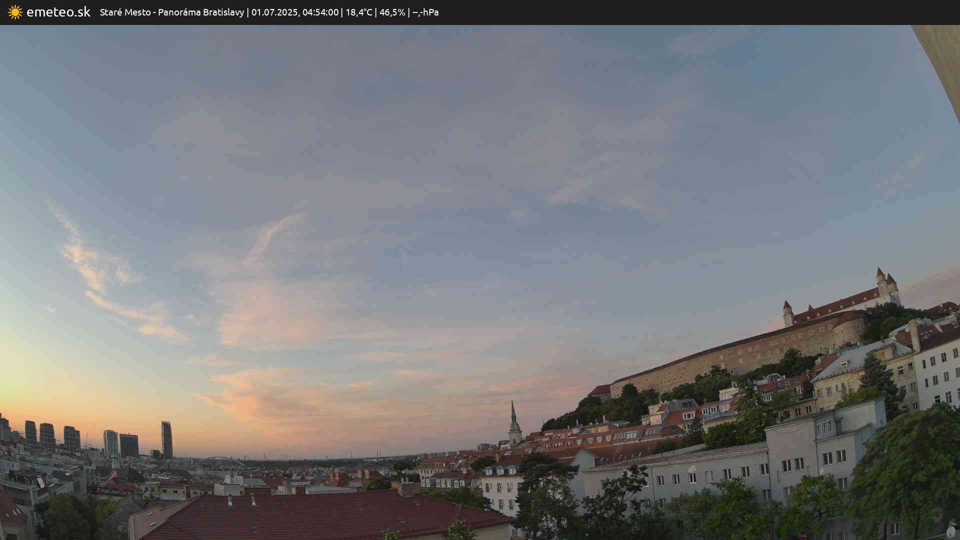 Panoráma Bratislavy
