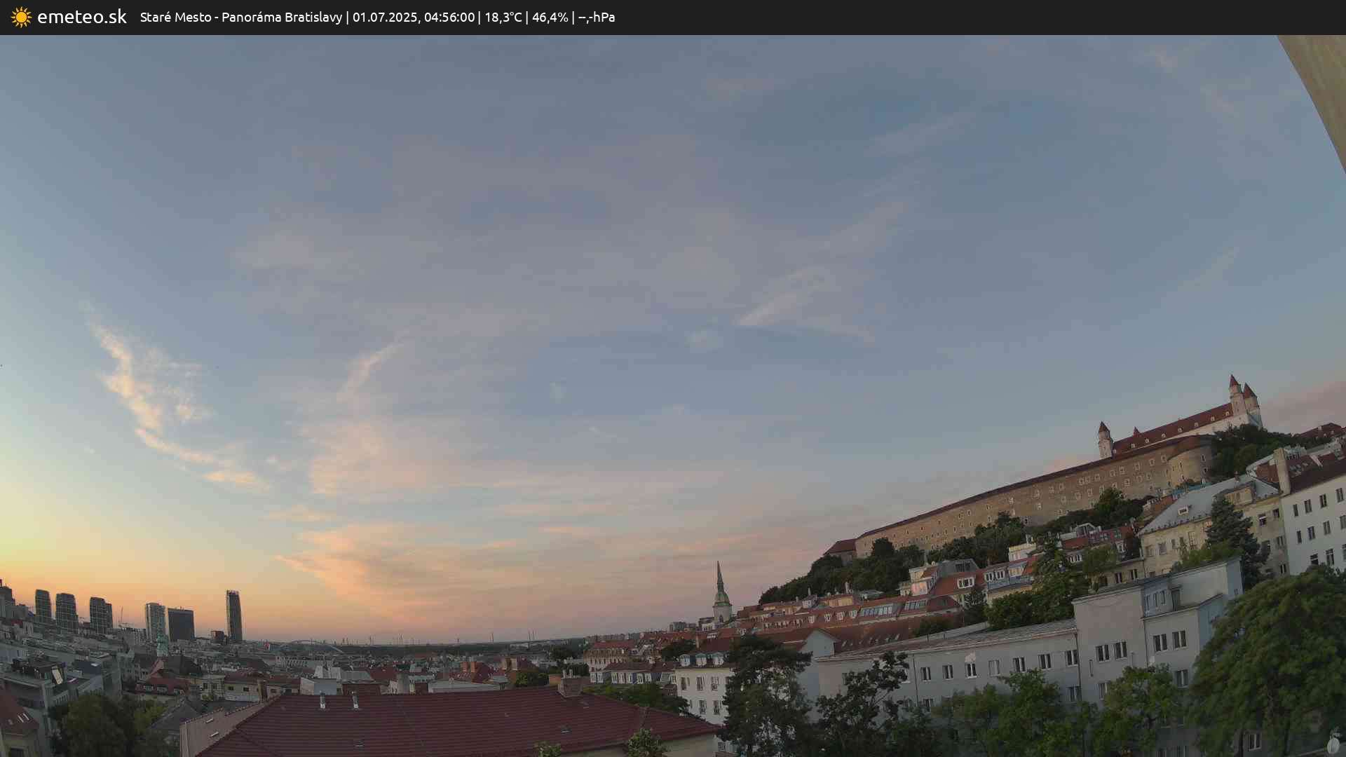 Panoráma Bratislavy