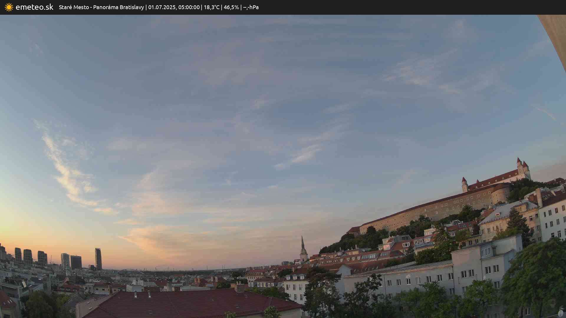 Panoráma Bratislavy