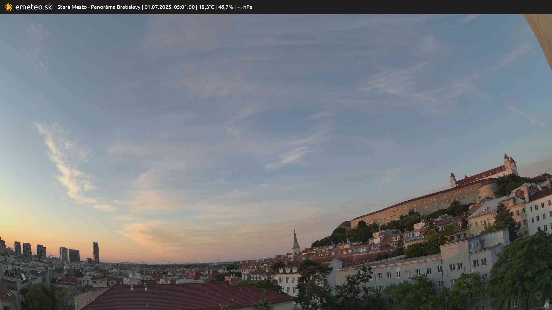 Panoráma Bratislavy