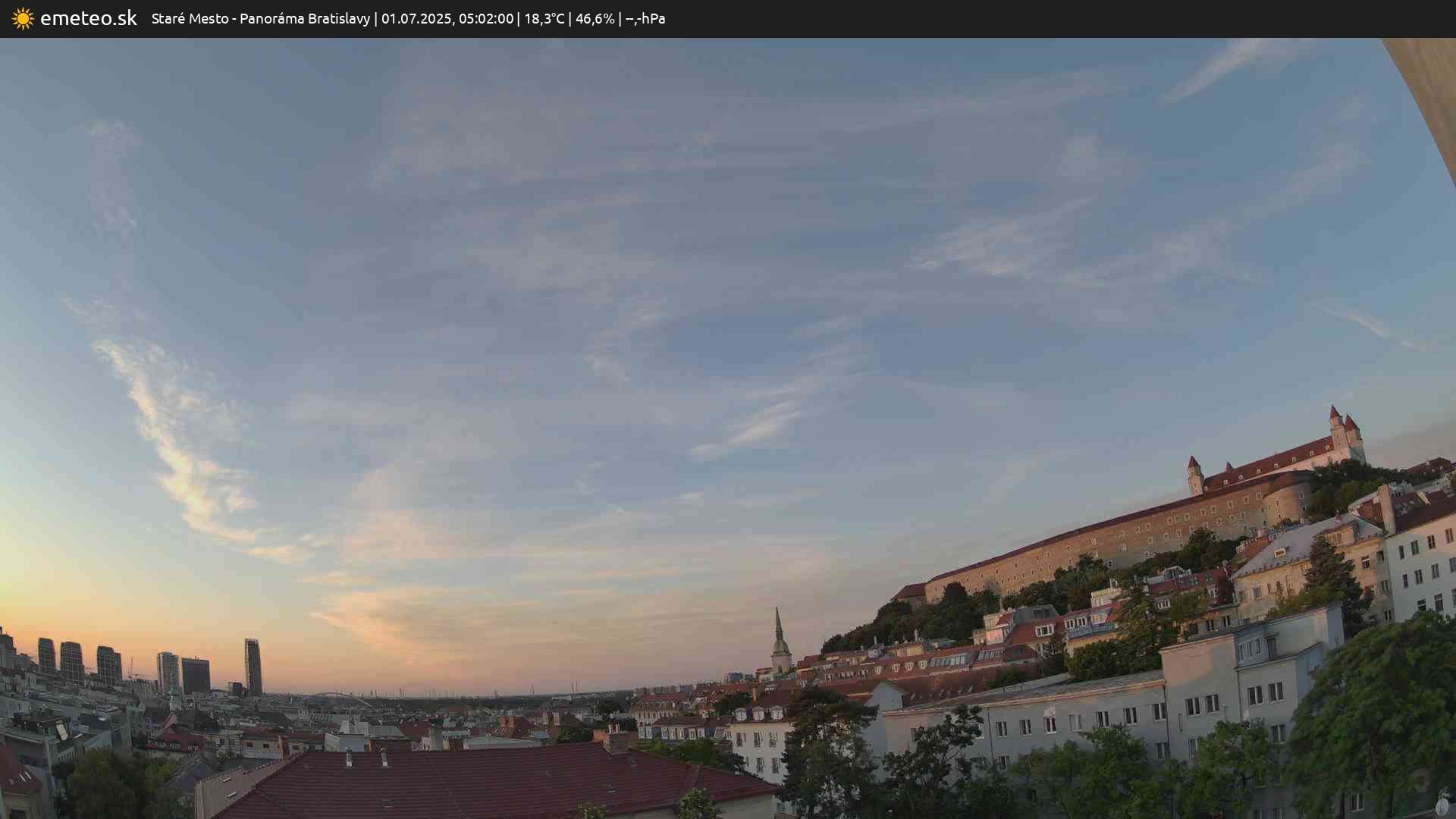 Panoráma Bratislavy
