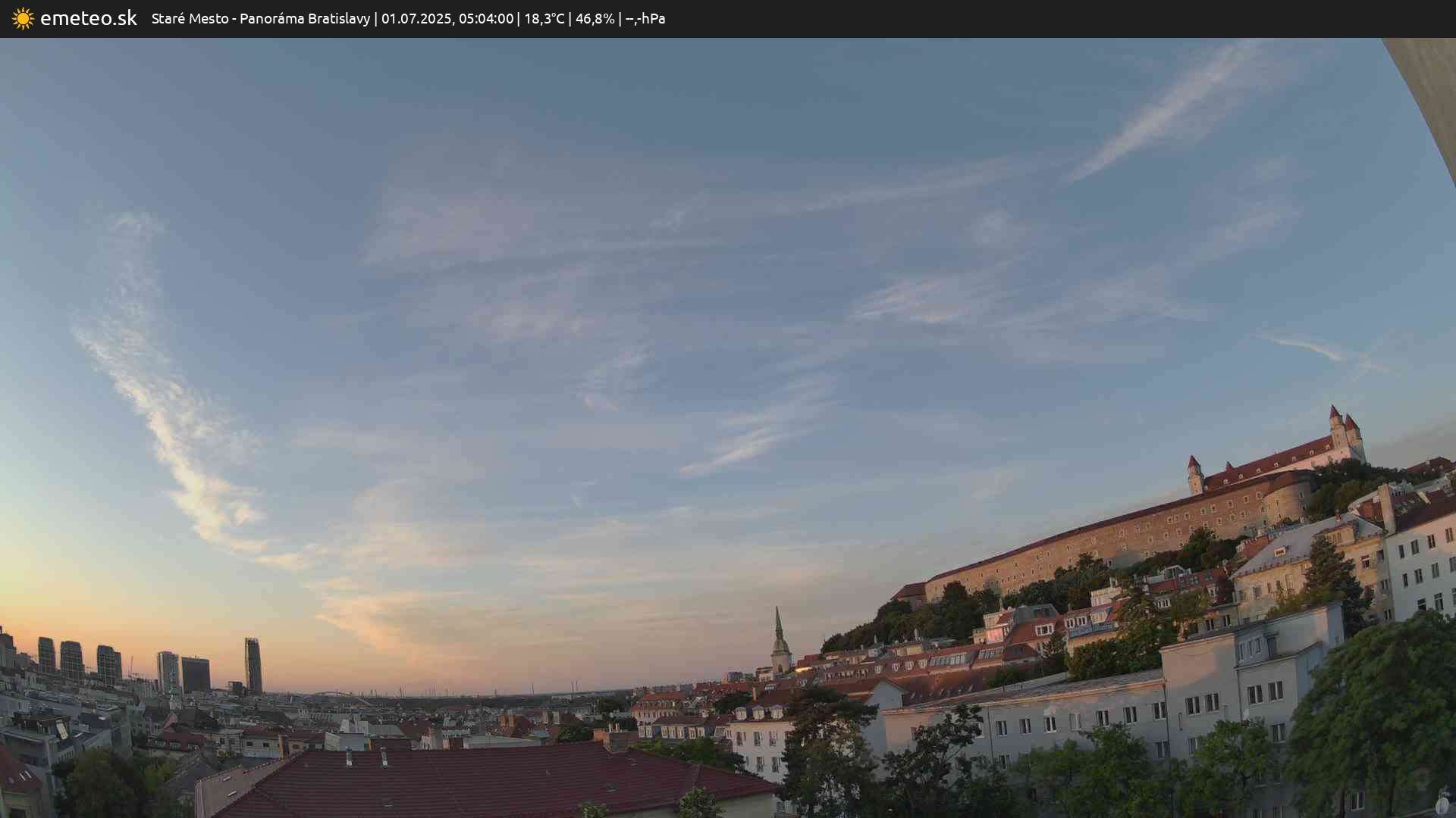Panoráma Bratislavy