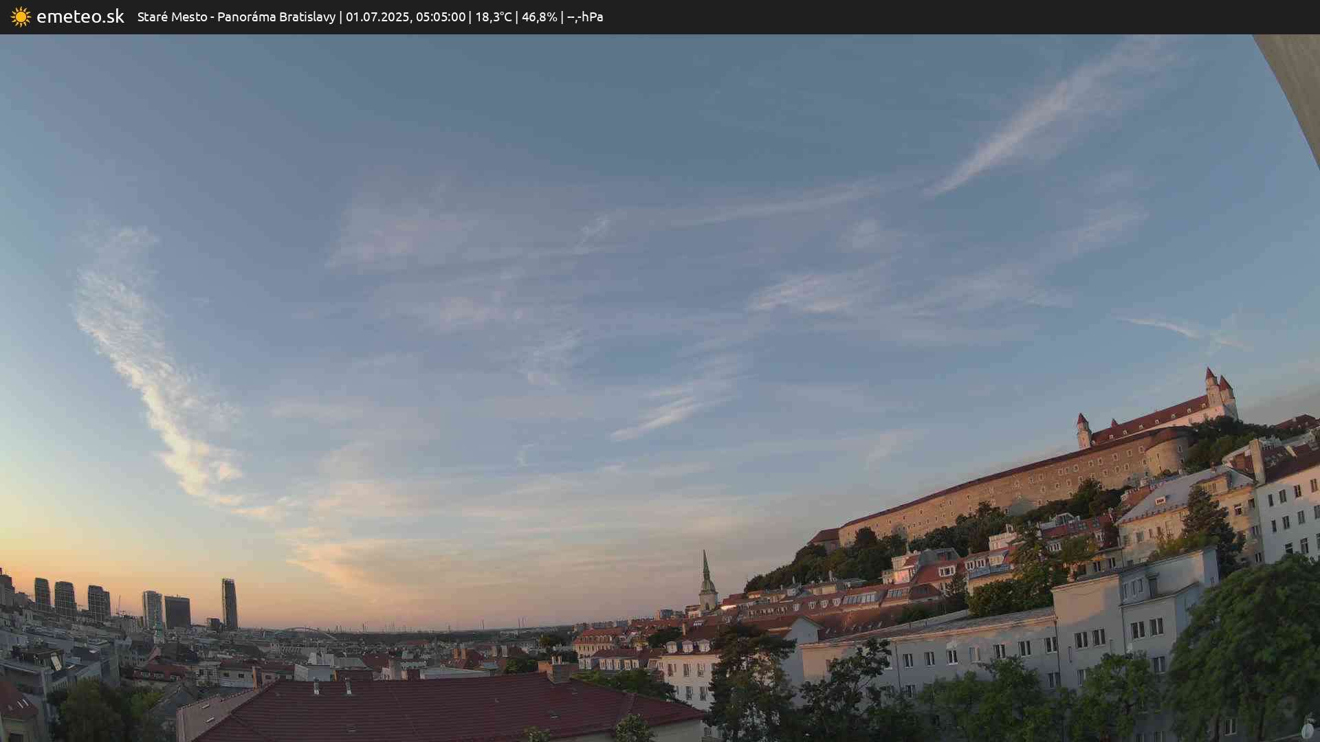 Panoráma Bratislavy