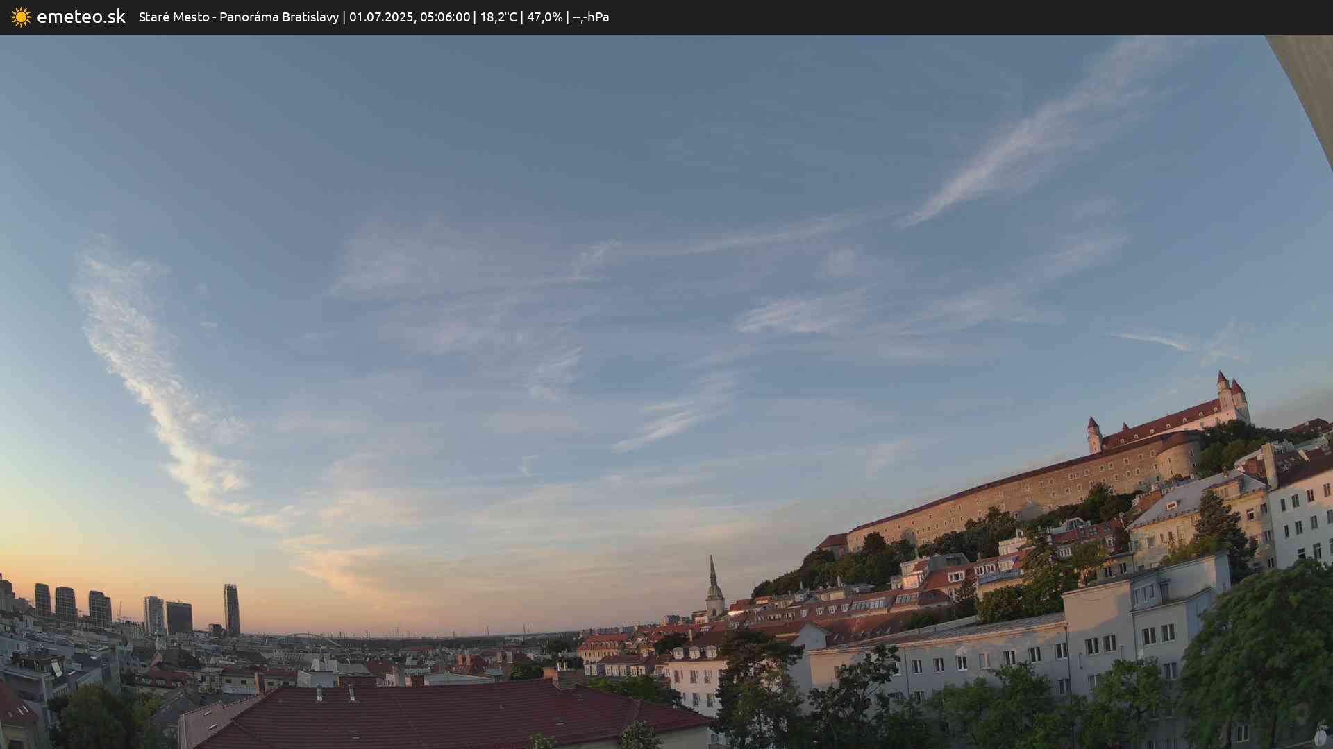 Panoráma Bratislavy