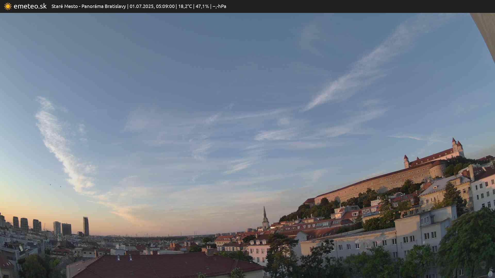 Panoráma Bratislavy