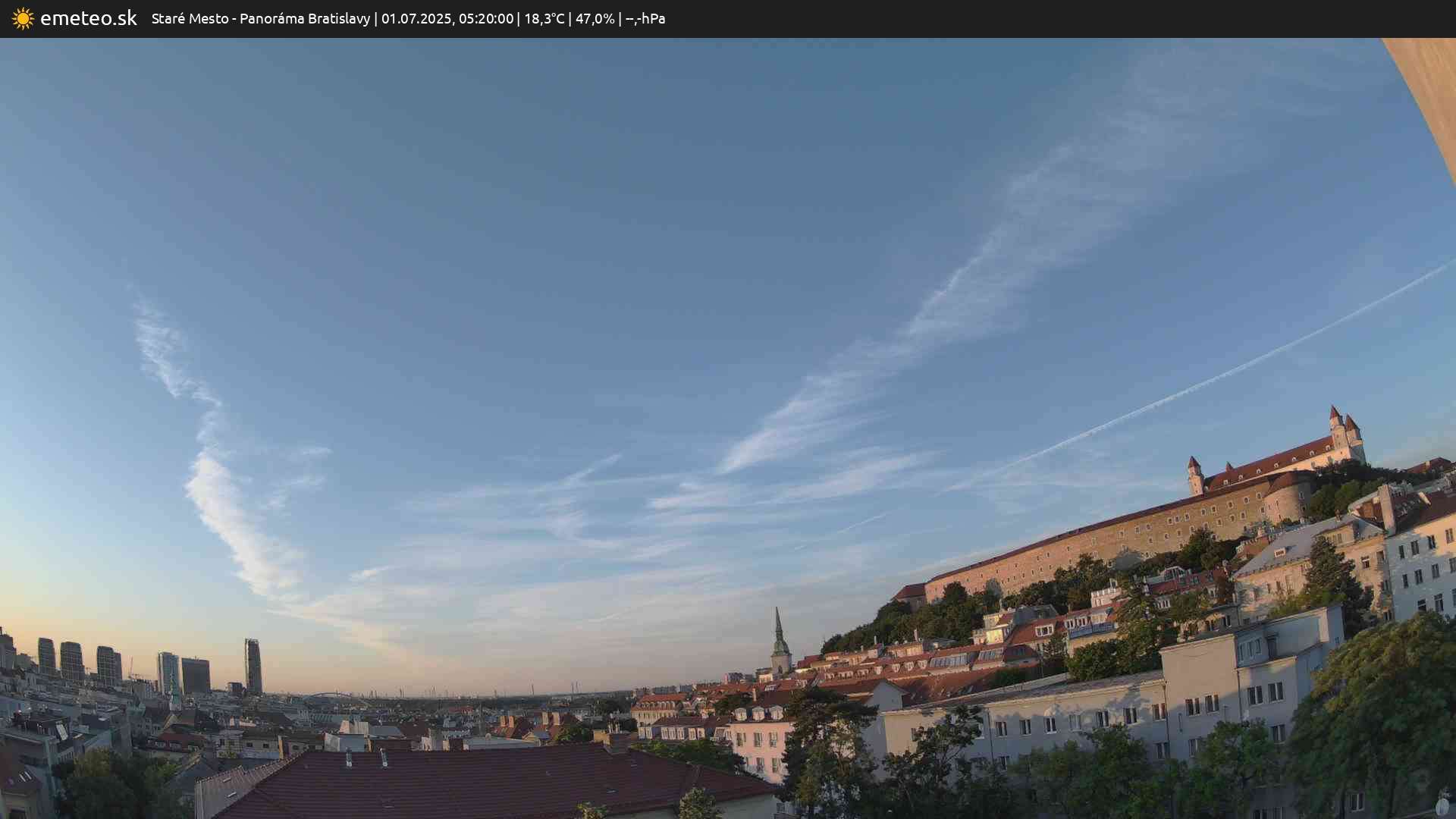 Panoráma Bratislavy