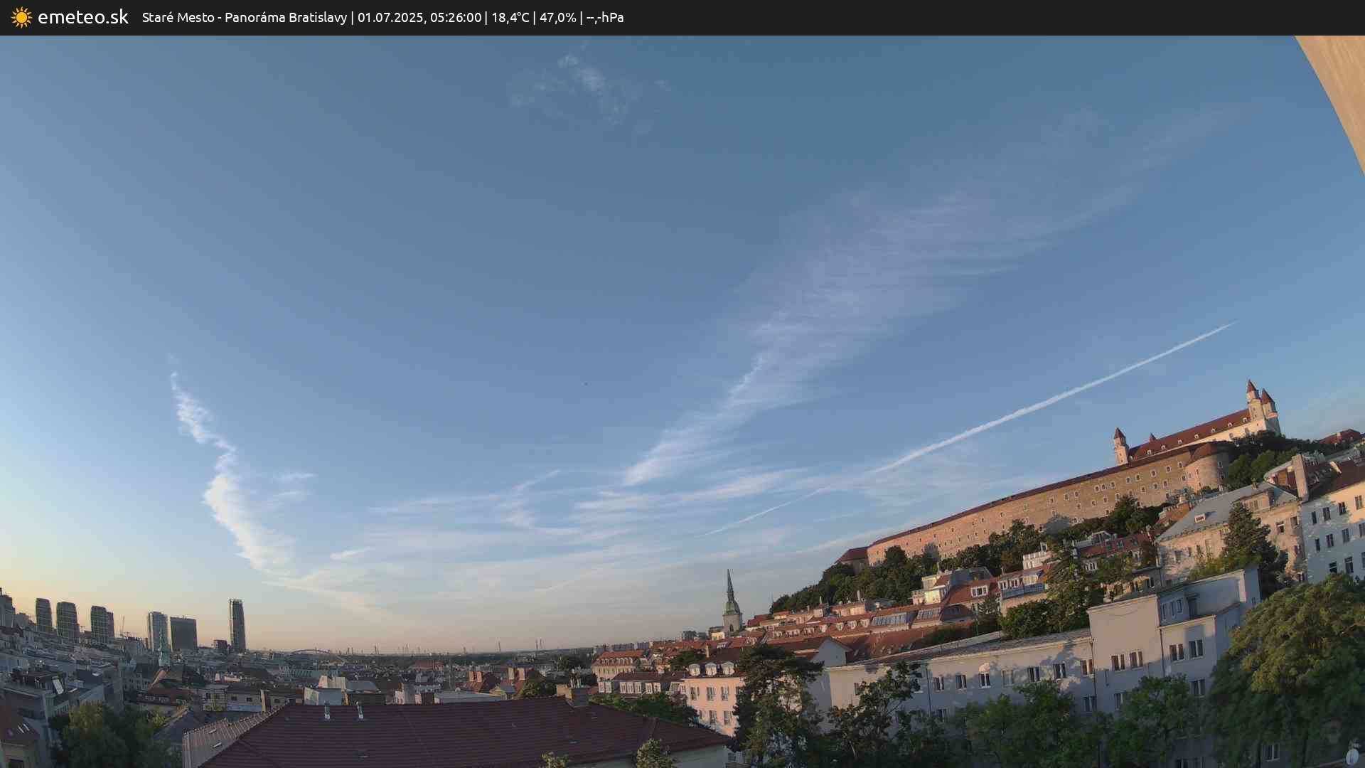 Panoráma Bratislavy