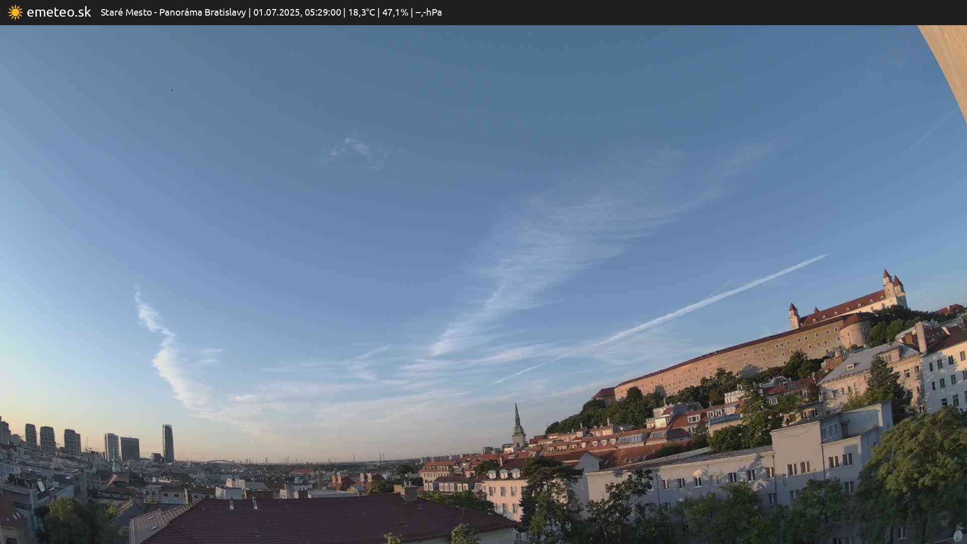 Panoráma Bratislavy
