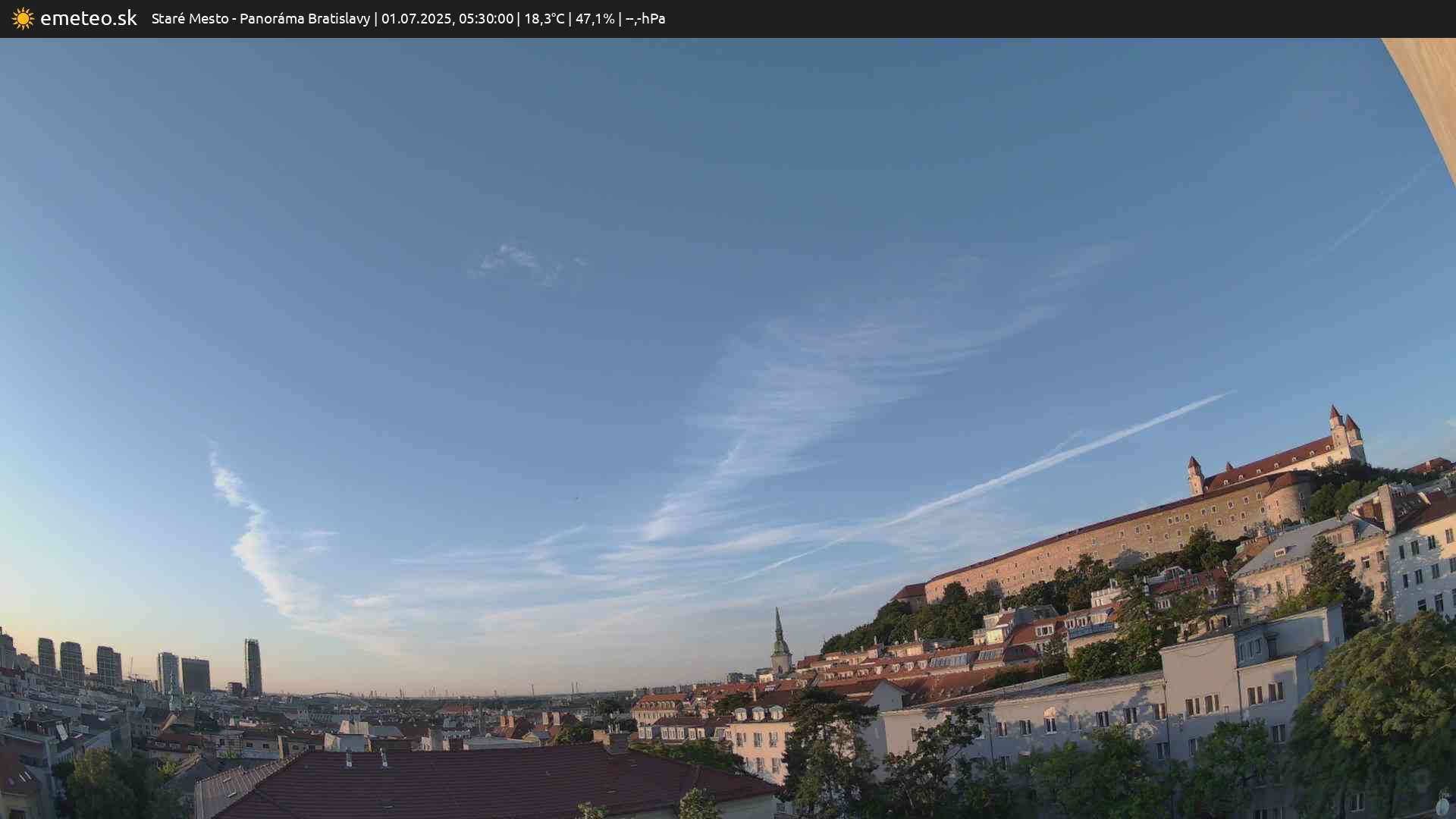 Panoráma Bratislavy