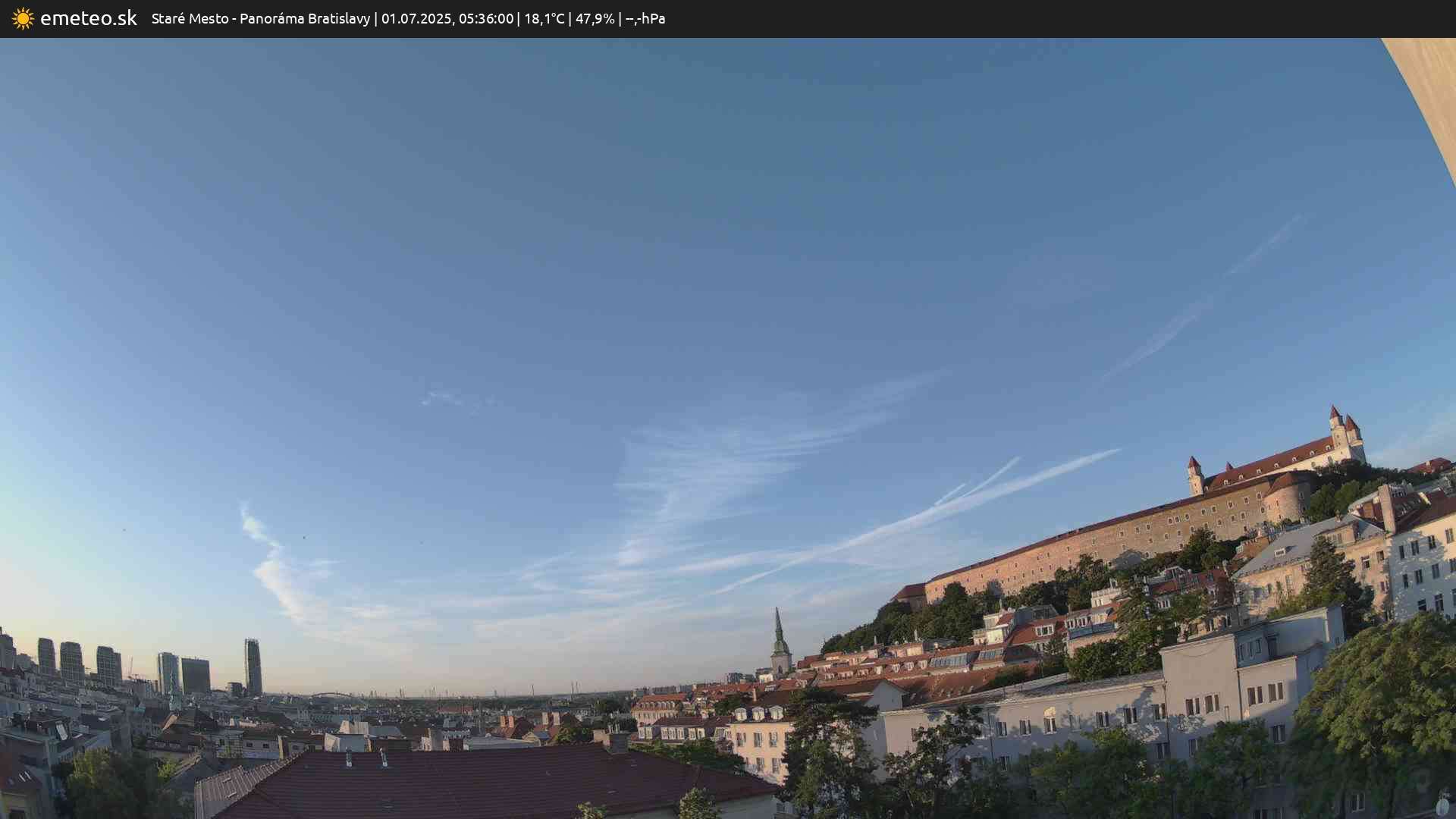 Panoráma Bratislavy