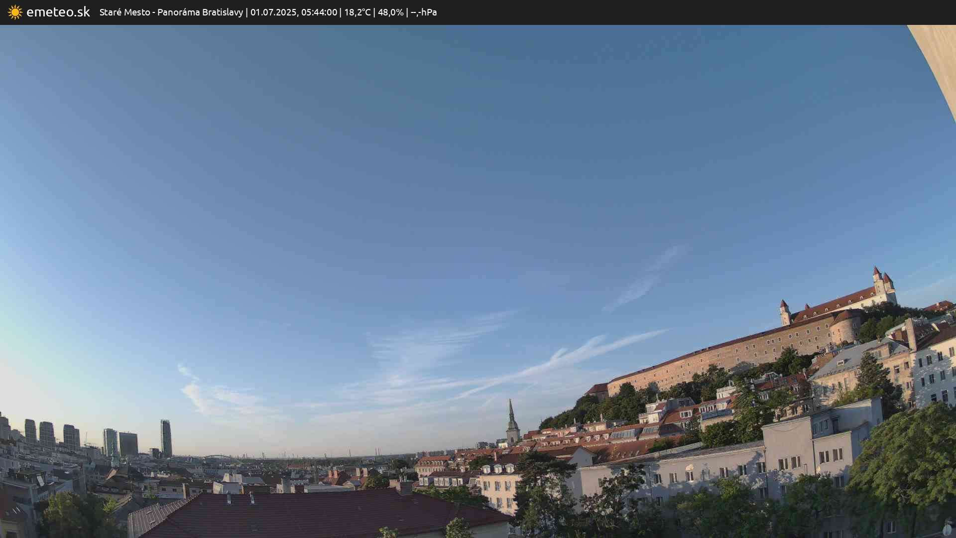 Panoráma Bratislavy