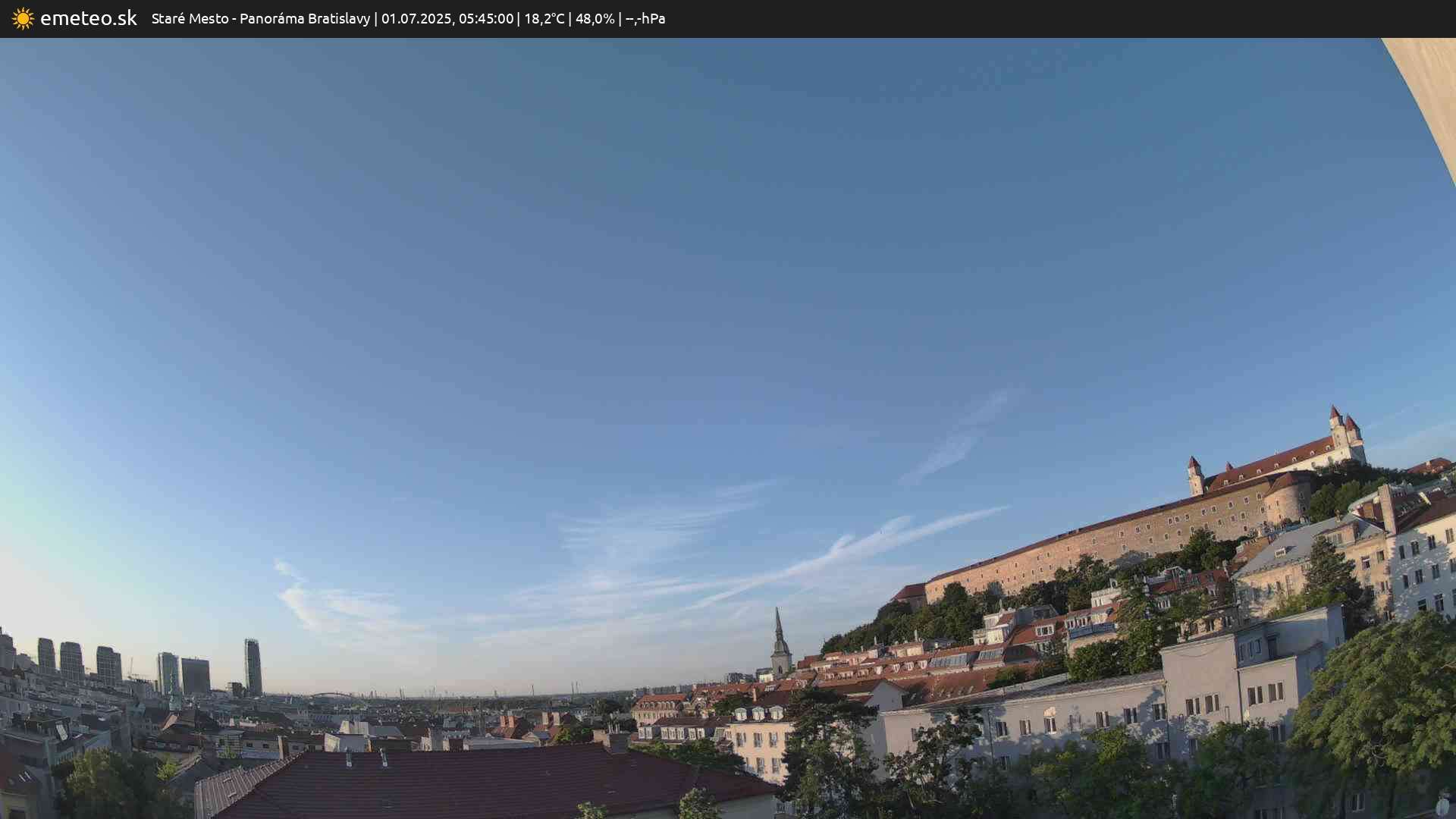 Panoráma Bratislavy