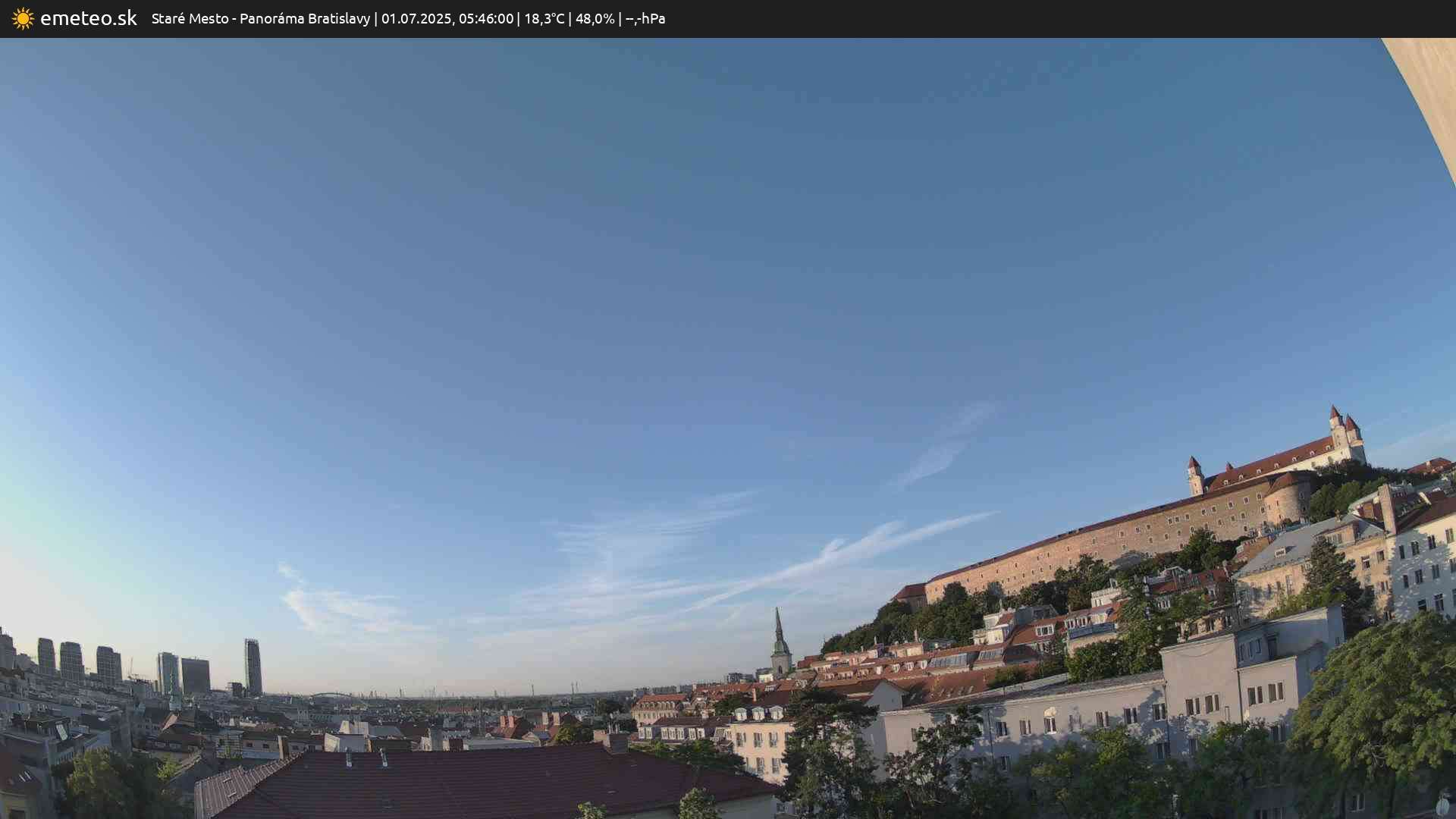 Panoráma Bratislavy