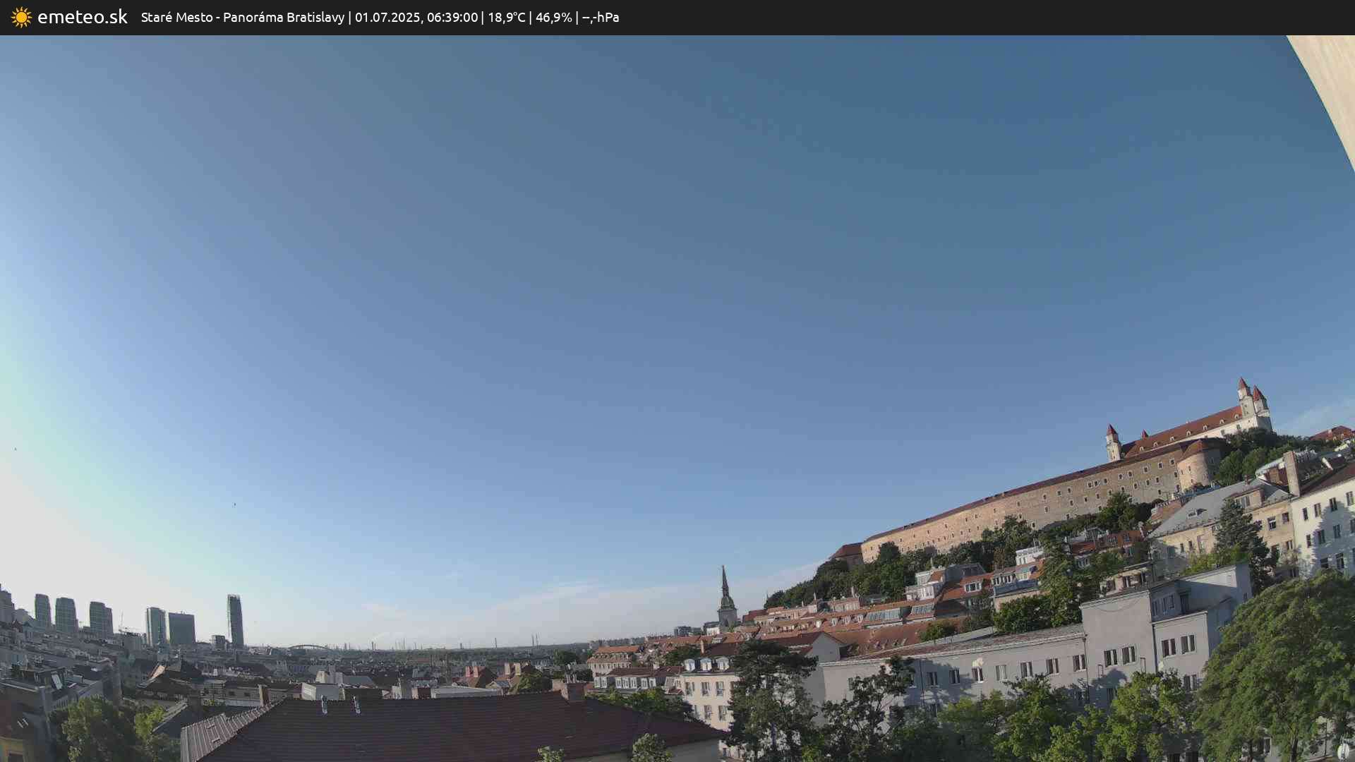 Panoráma Bratislavy