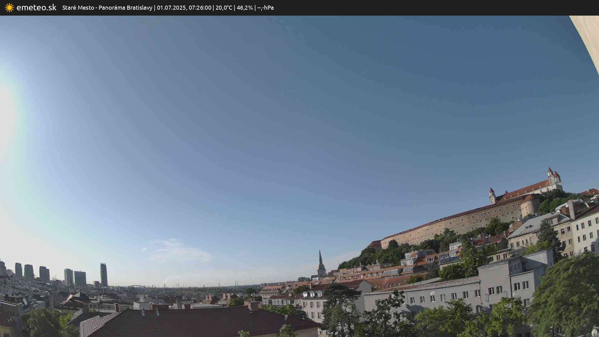 Panoráma Bratislavy