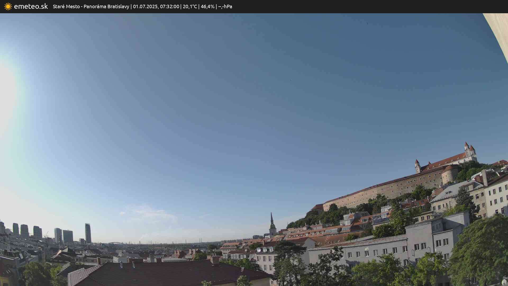 Panoráma Bratislavy