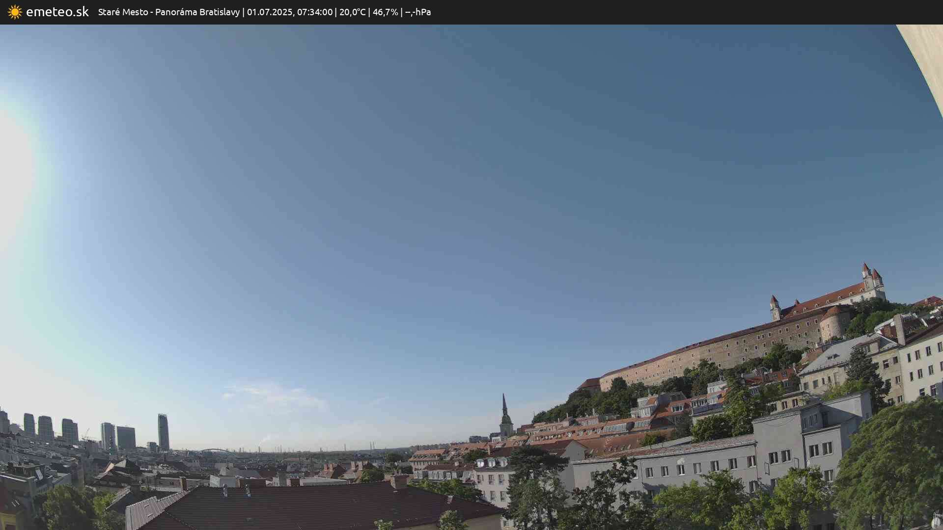 Panoráma Bratislavy