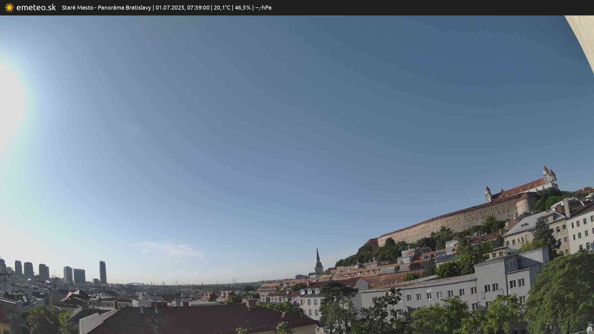 Panoráma Bratislavy