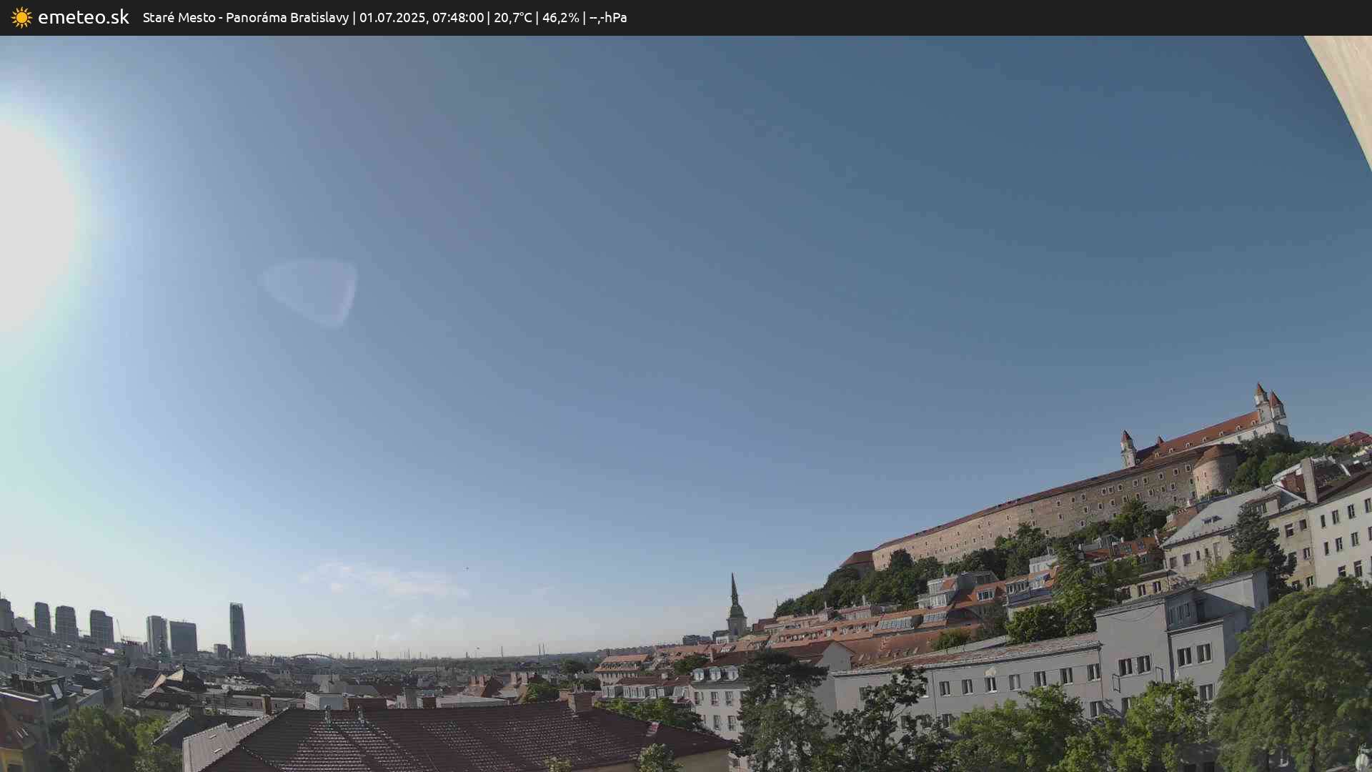 Panoráma Bratislavy