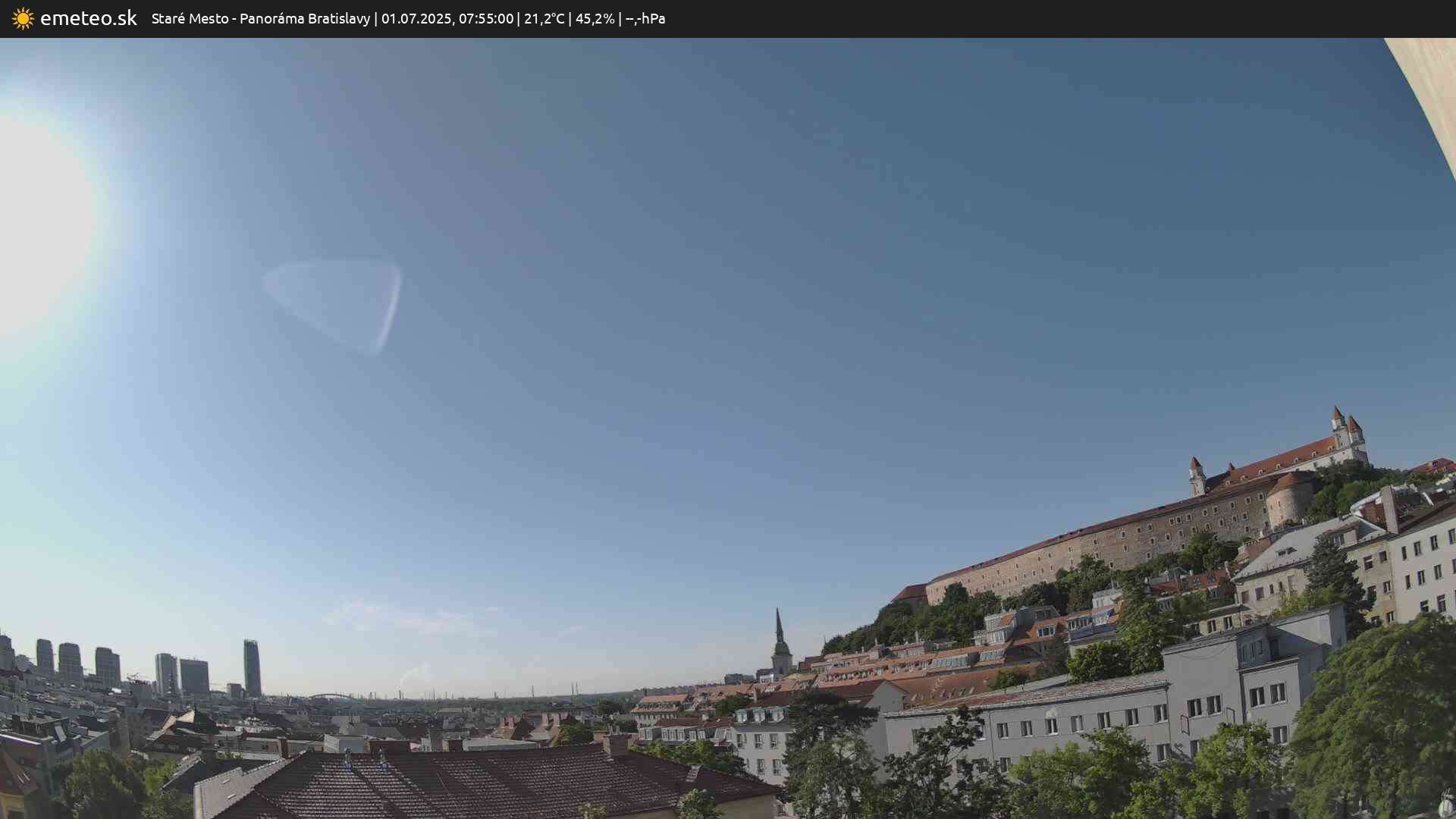 Panoráma Bratislavy