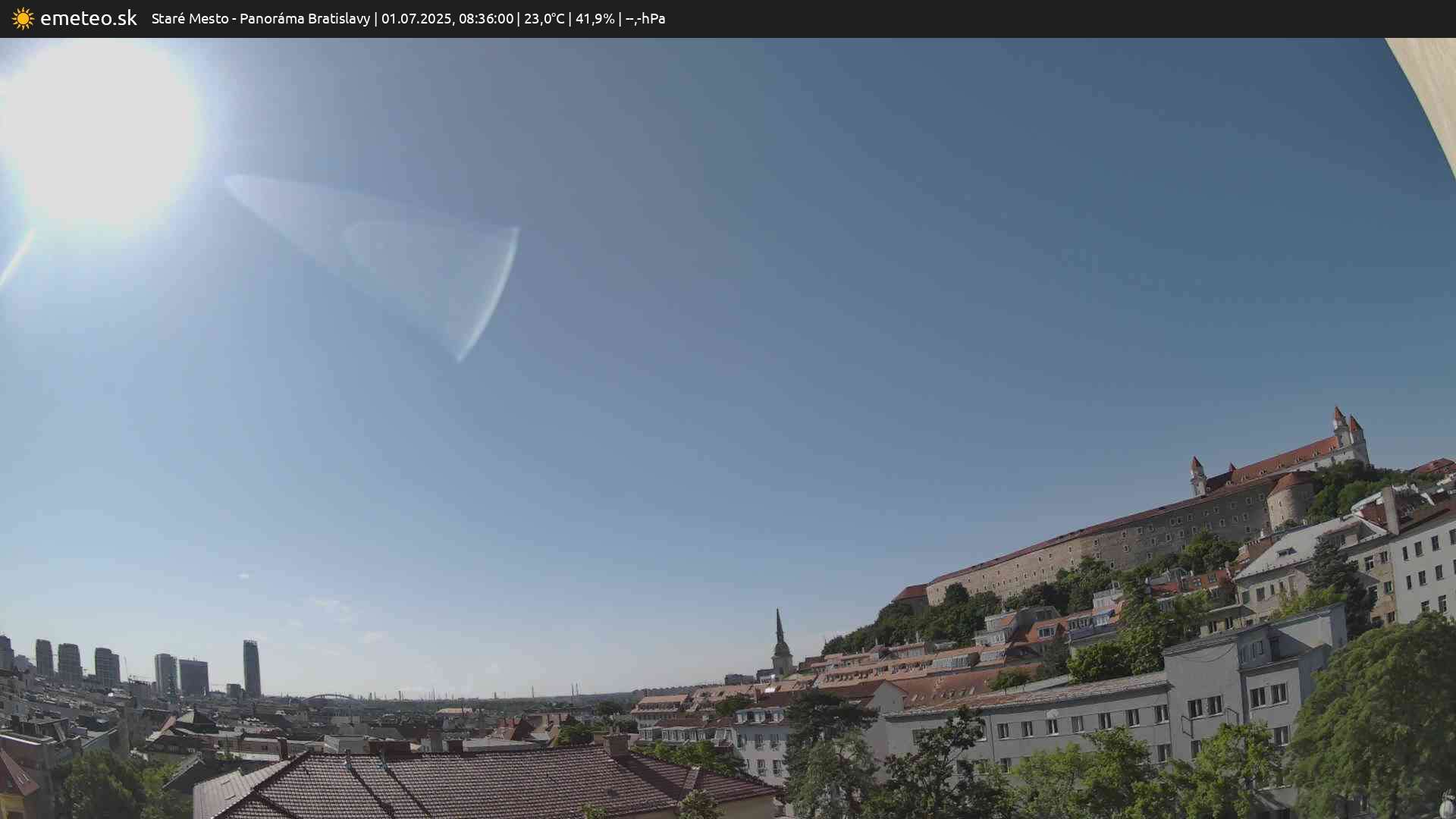 Panoráma Bratislavy
