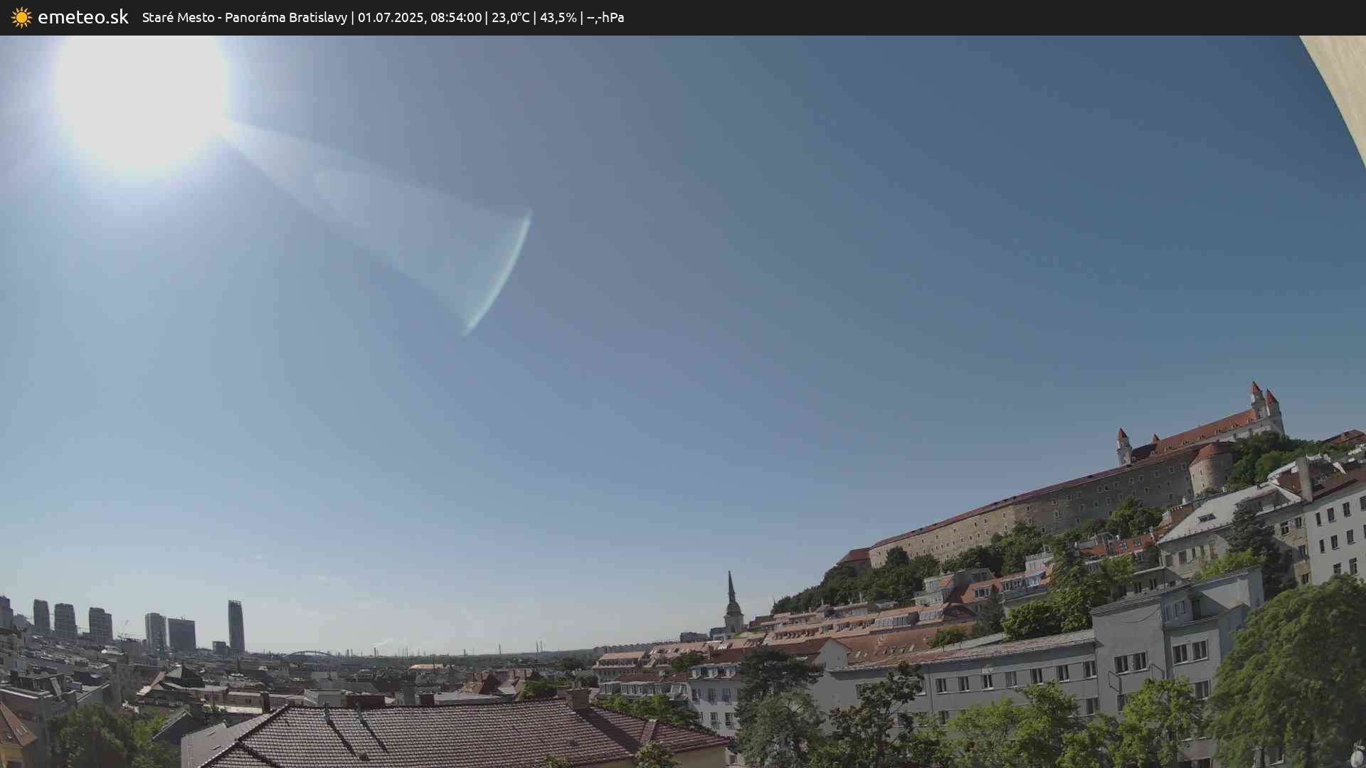 Panoráma Bratislavy