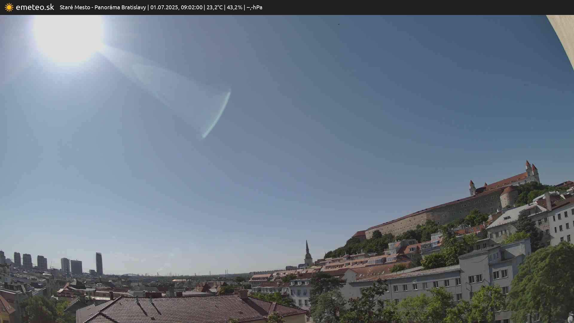 Panoráma Bratislavy