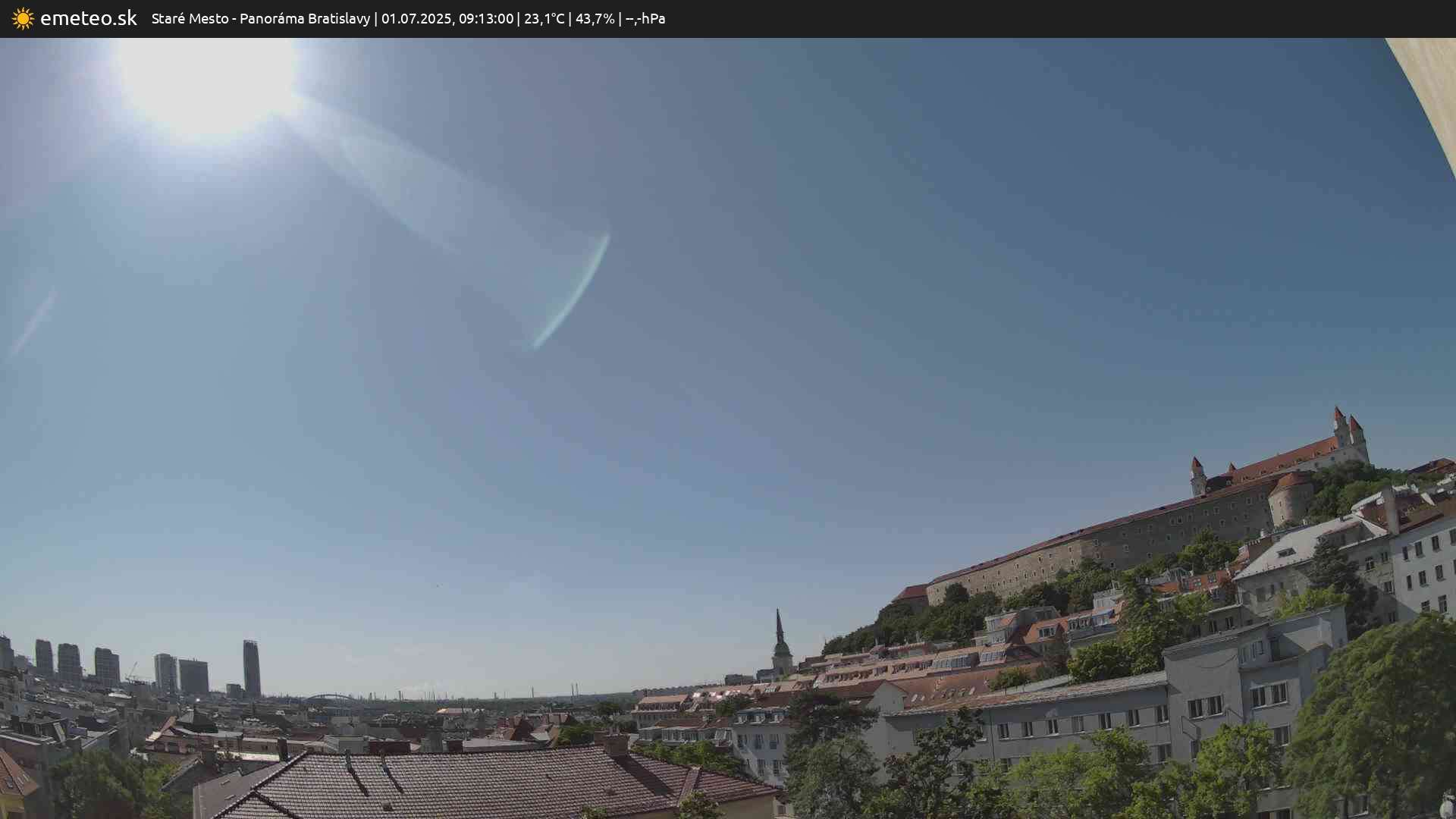 Panoráma Bratislavy