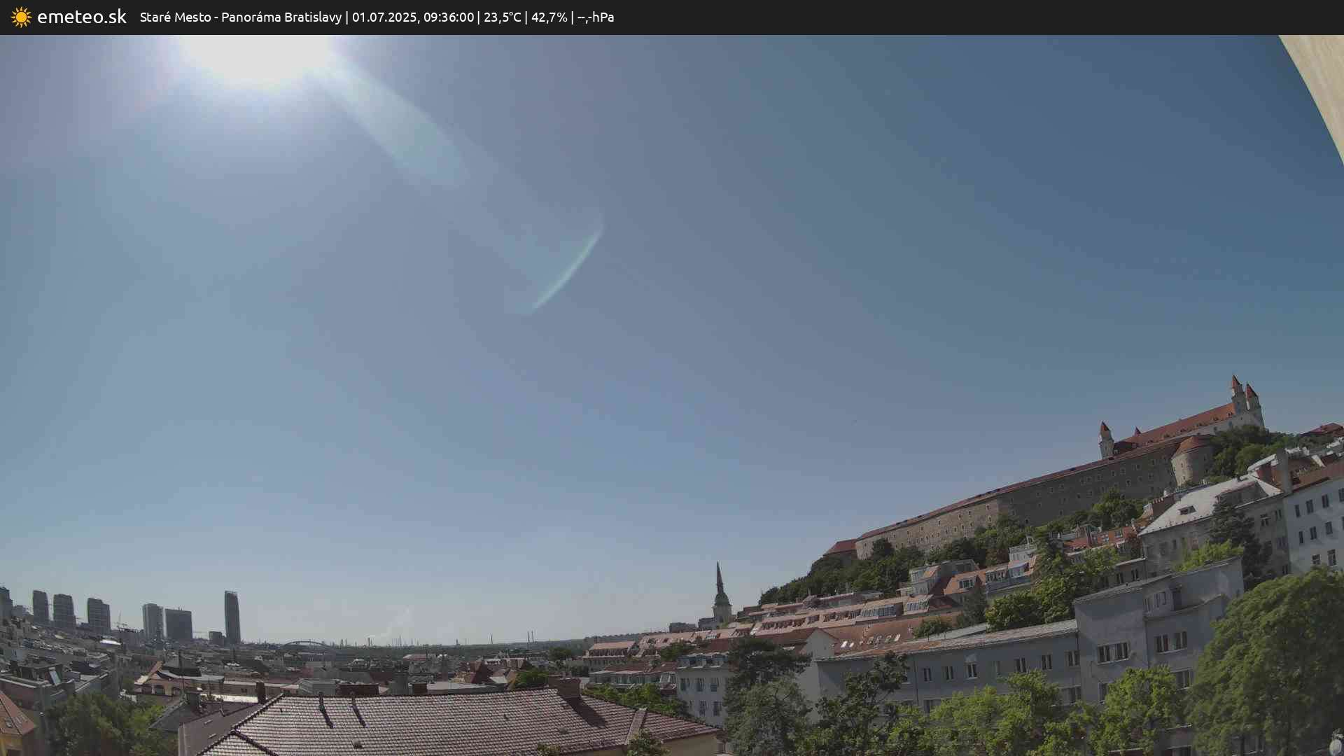 Panoráma Bratislavy