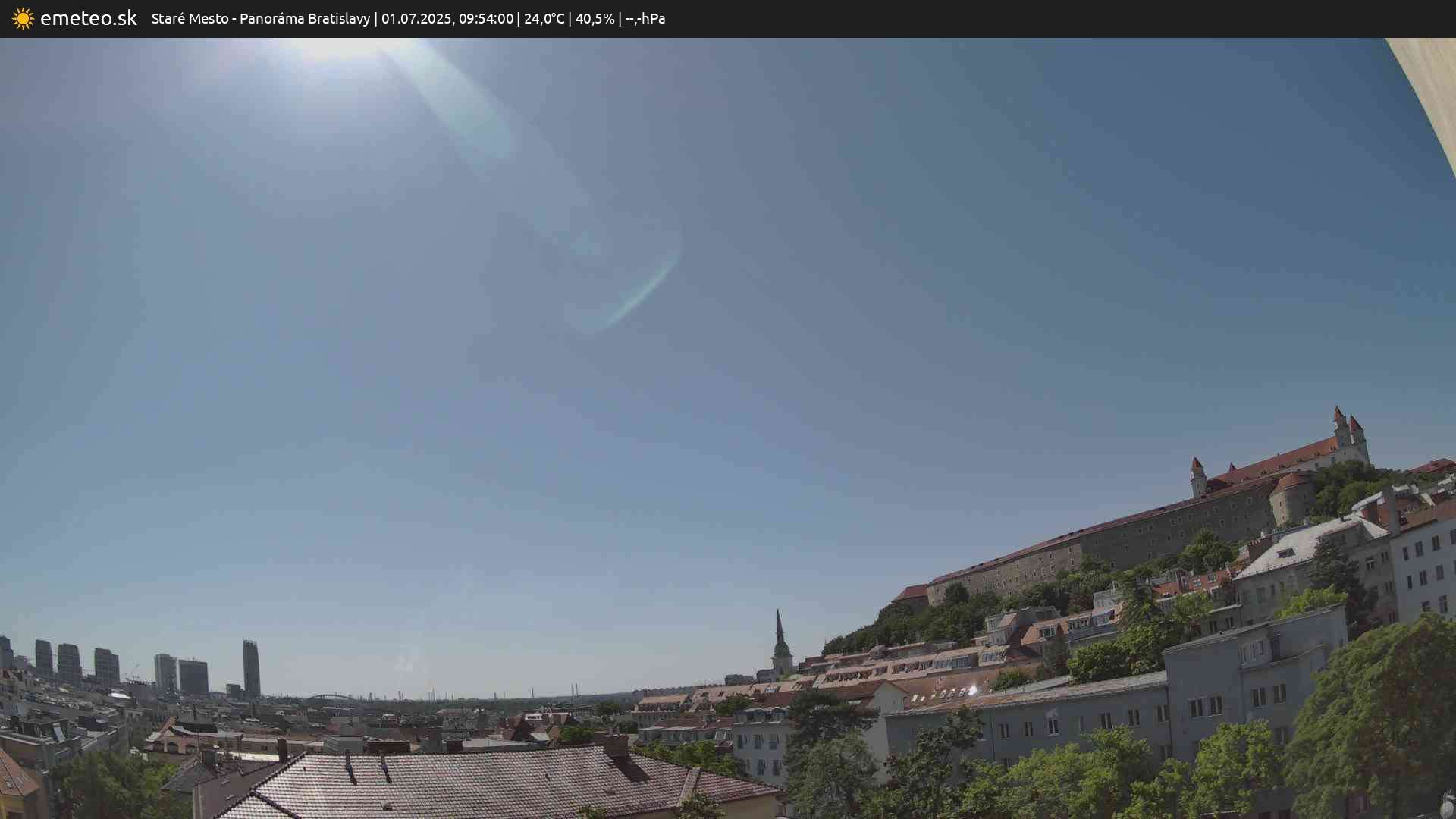 Panoráma Bratislavy