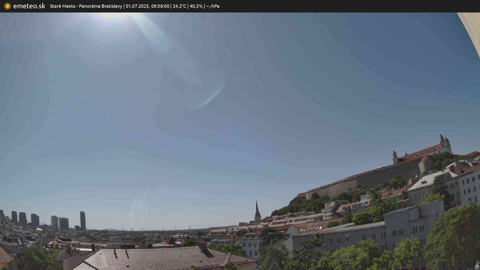 Panoráma Bratislavy