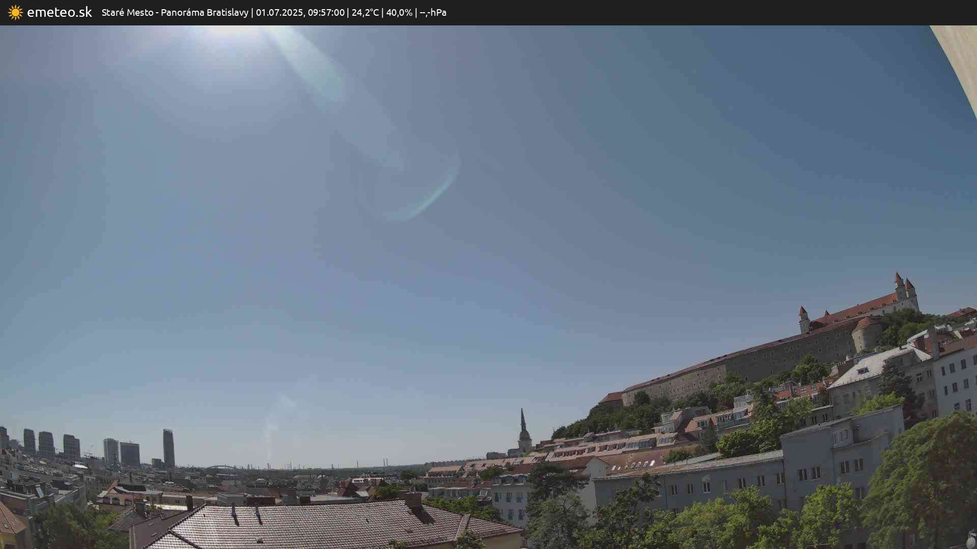 Panoráma Bratislavy