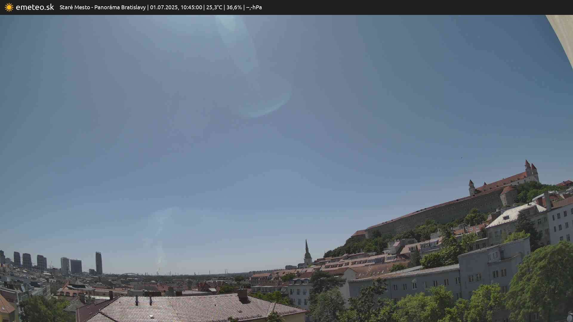 Panoráma Bratislavy