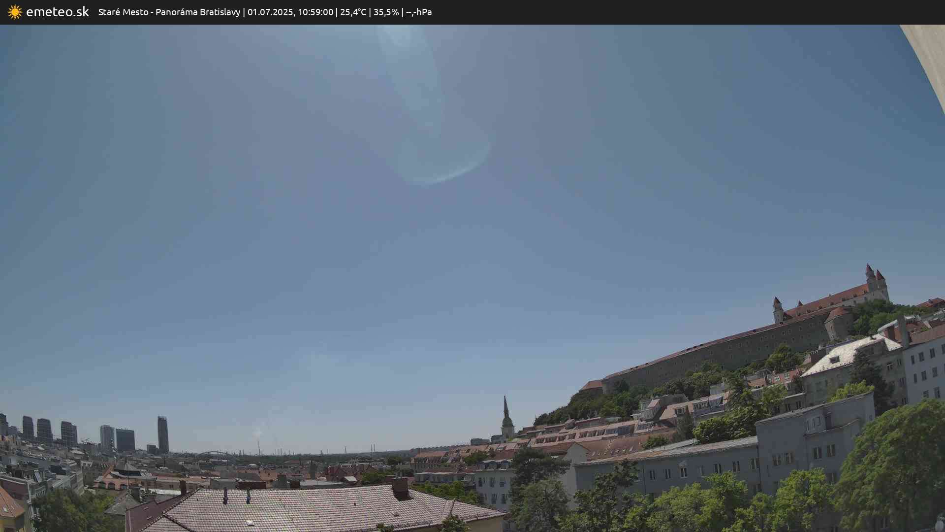 Panoráma Bratislavy