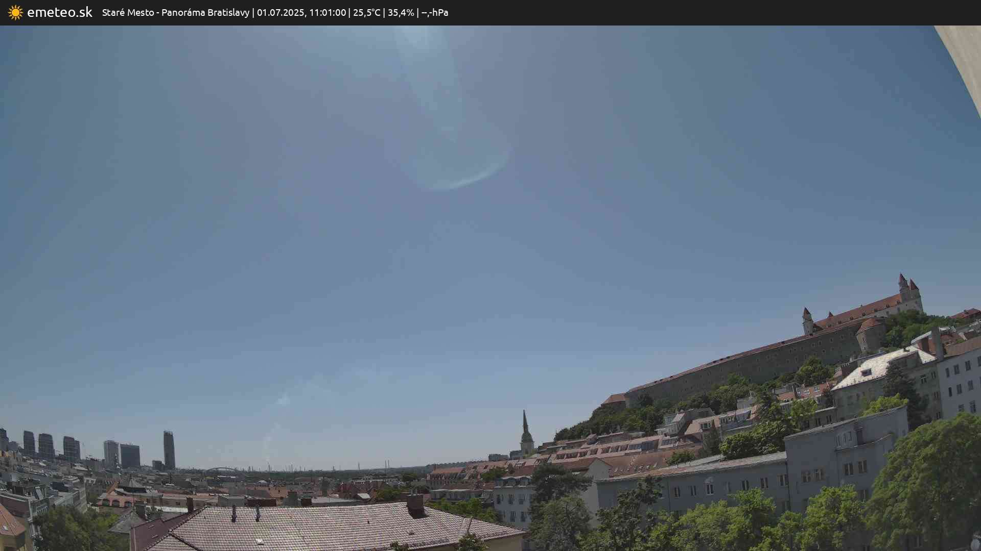 Panoráma Bratislavy
