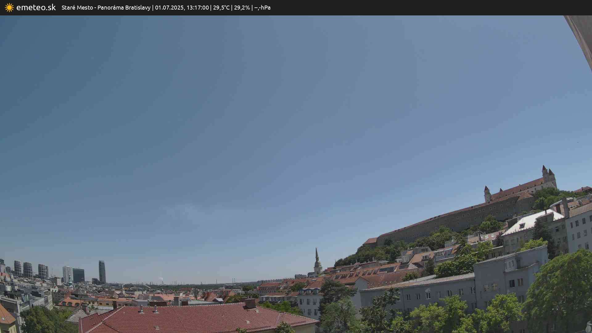 Panoráma Bratislavy