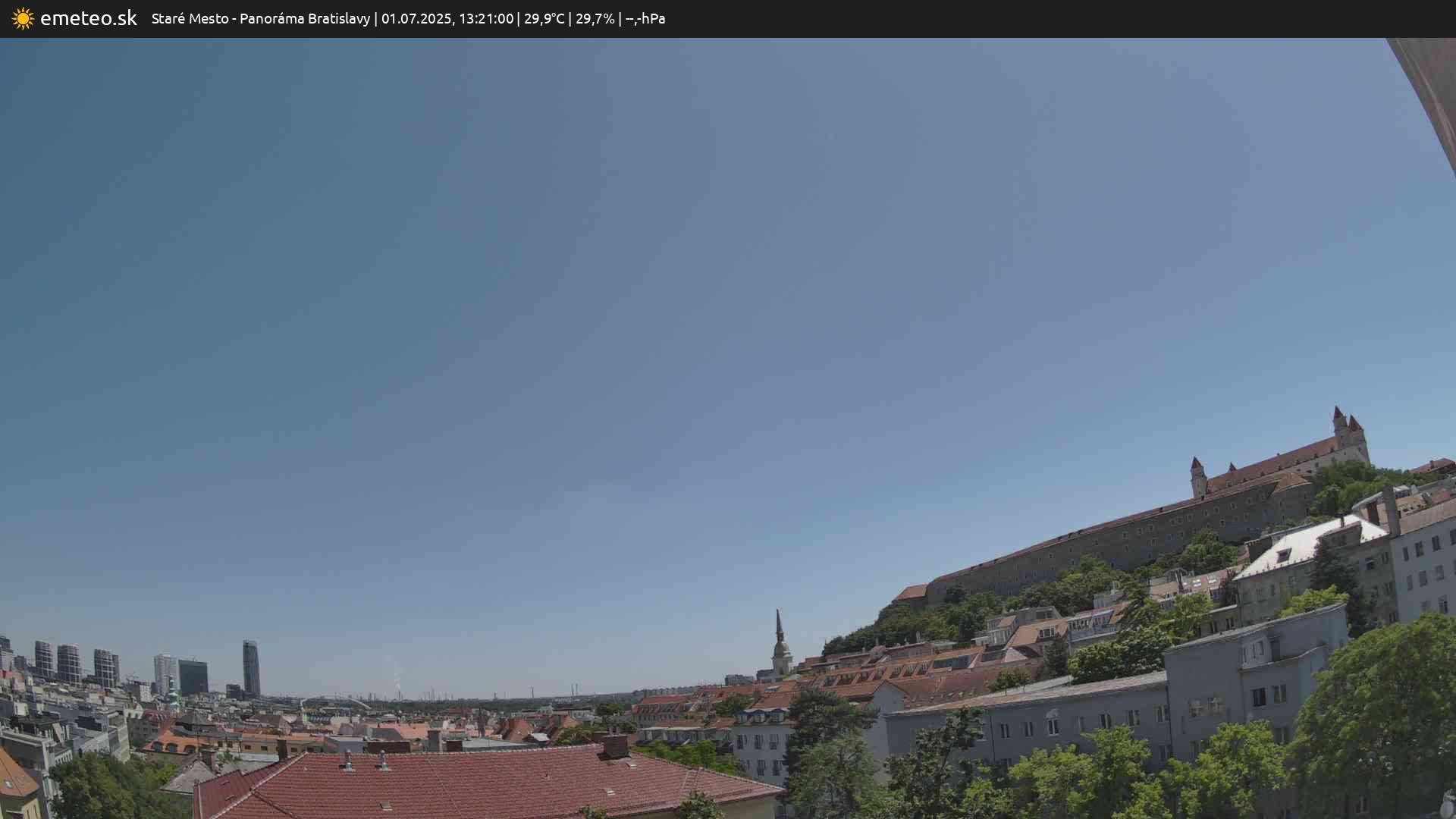 Panoráma Bratislavy