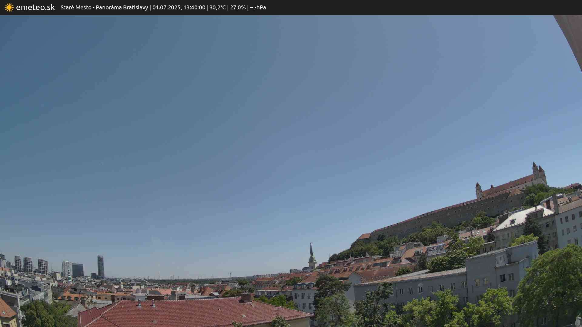 Panoráma Bratislavy