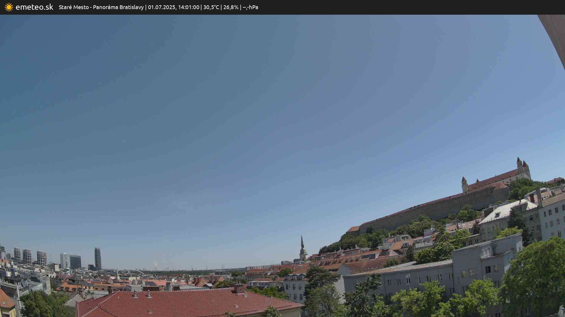 Panoráma Bratislavy
