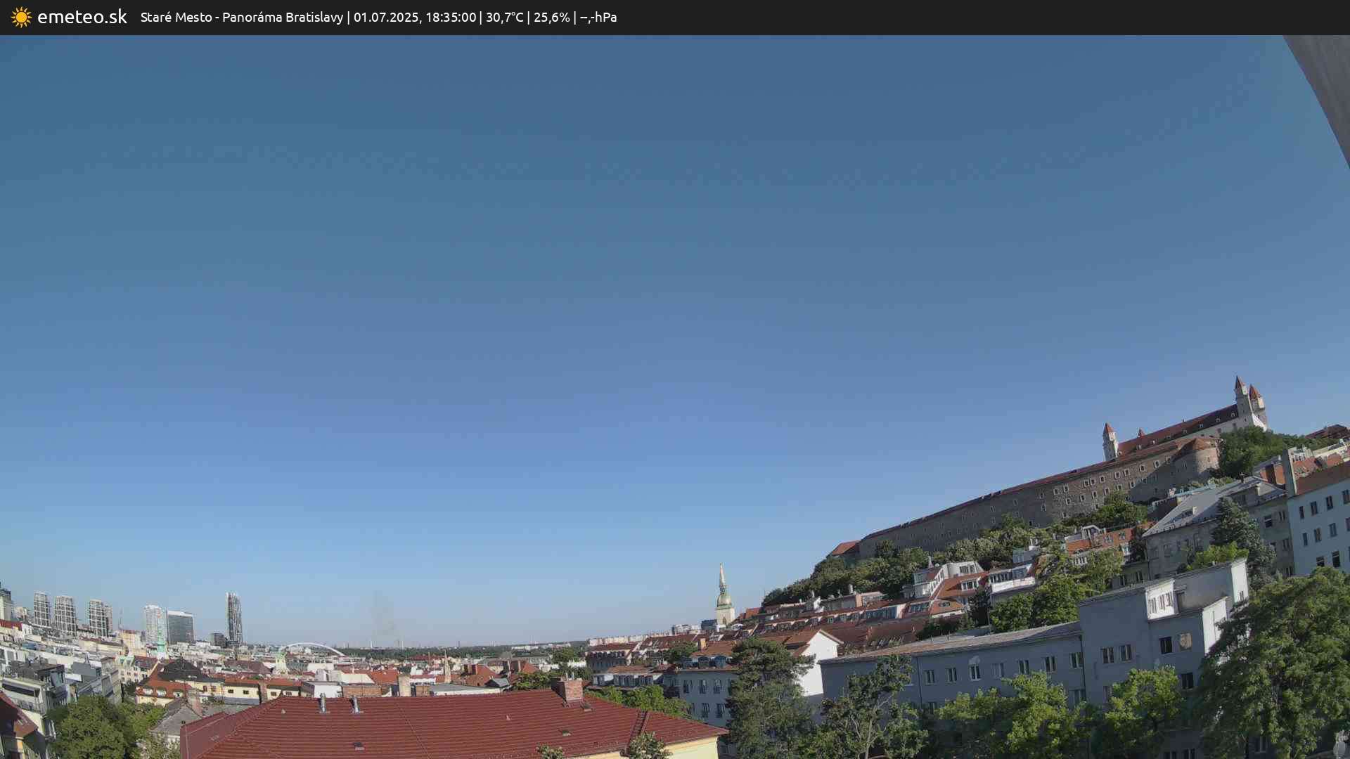 Panoráma Bratislavy